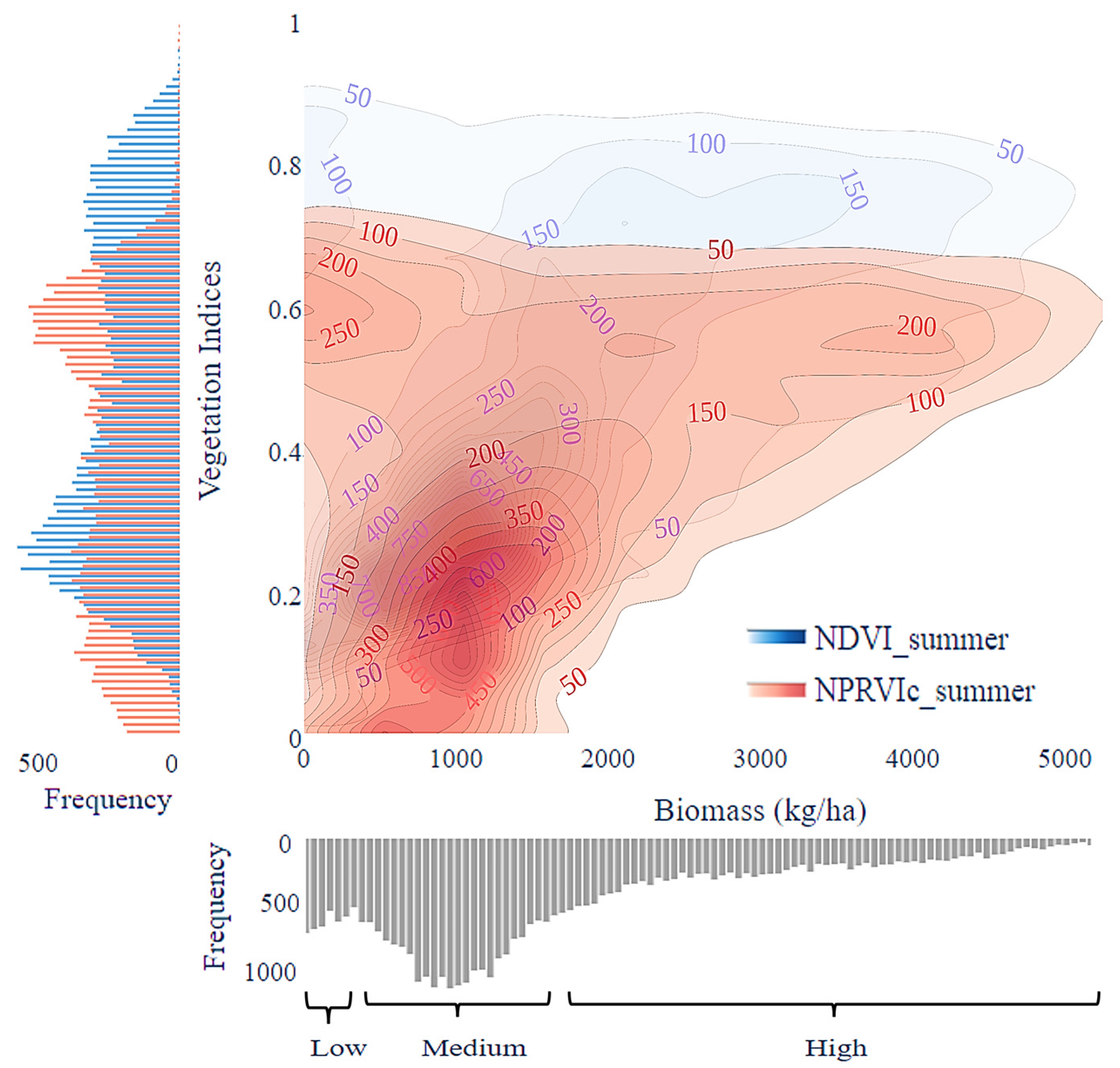 Remotesensing 16 04476 g004