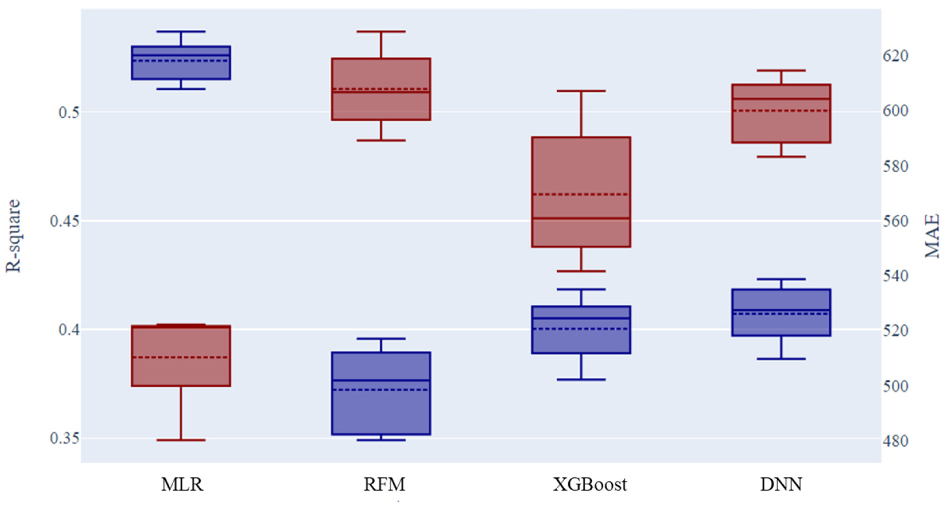 Remotesensing 16 04476 g005