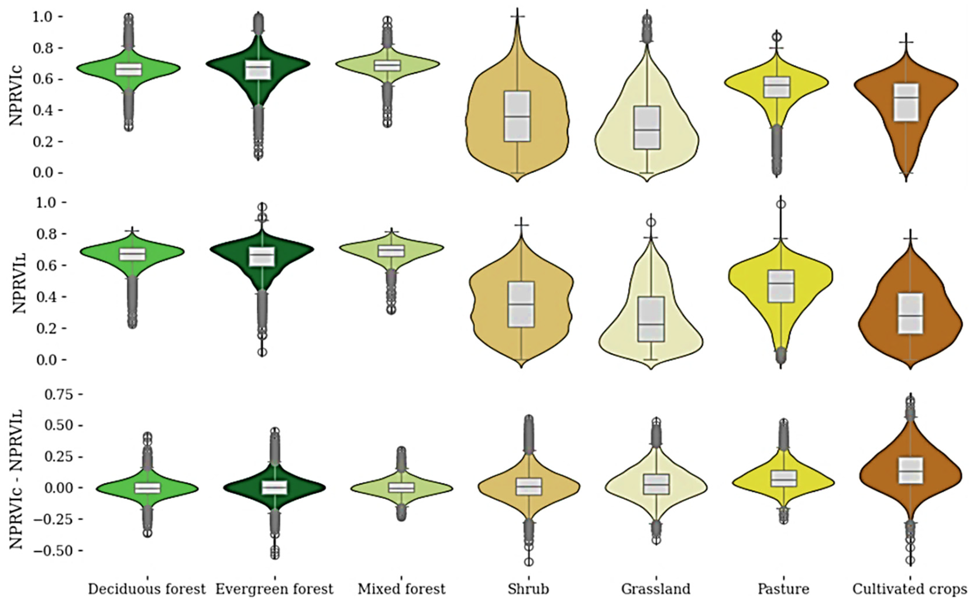 Remotesensing 16 04476 g007