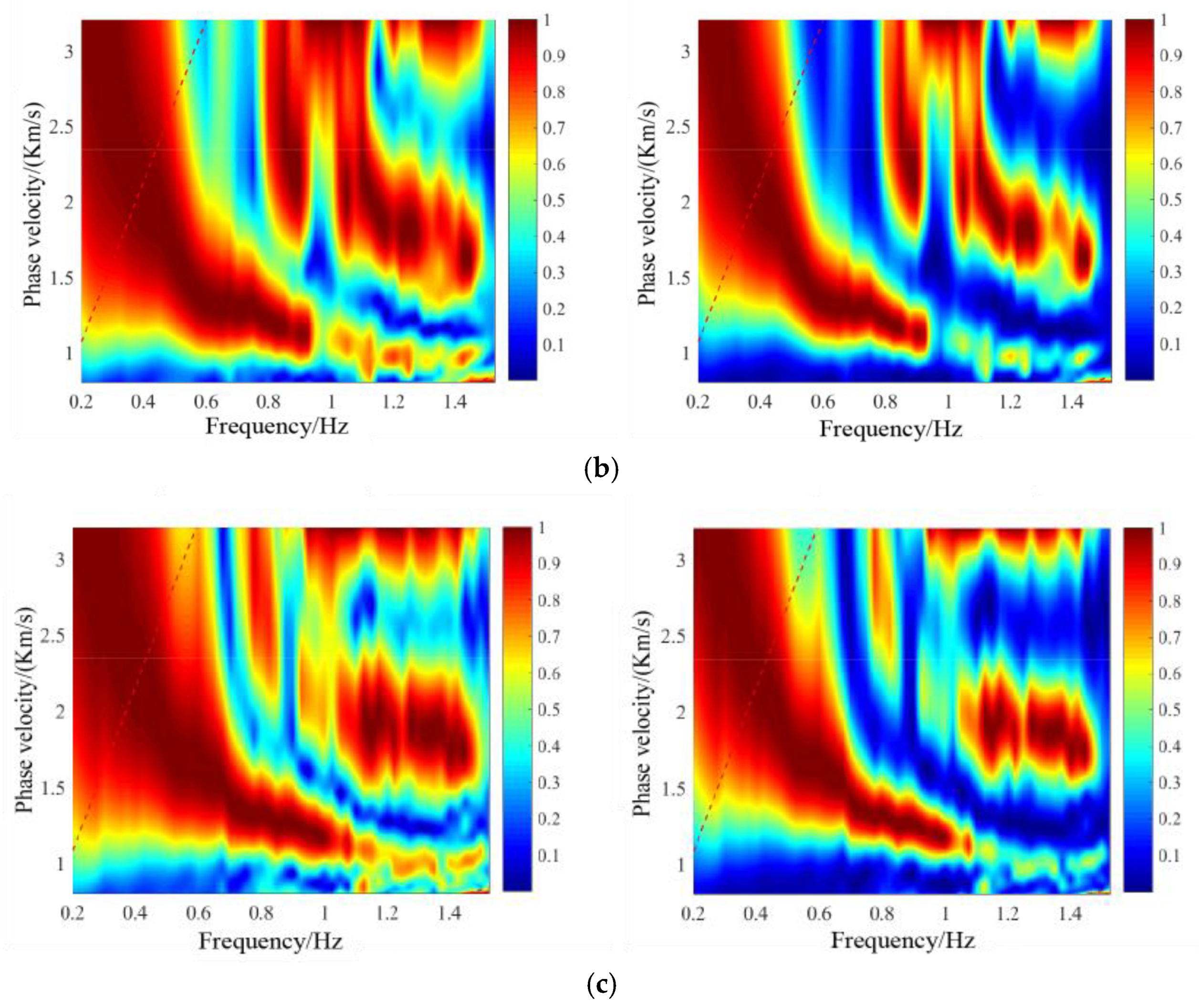 Remotesensing 16 04484 g008b