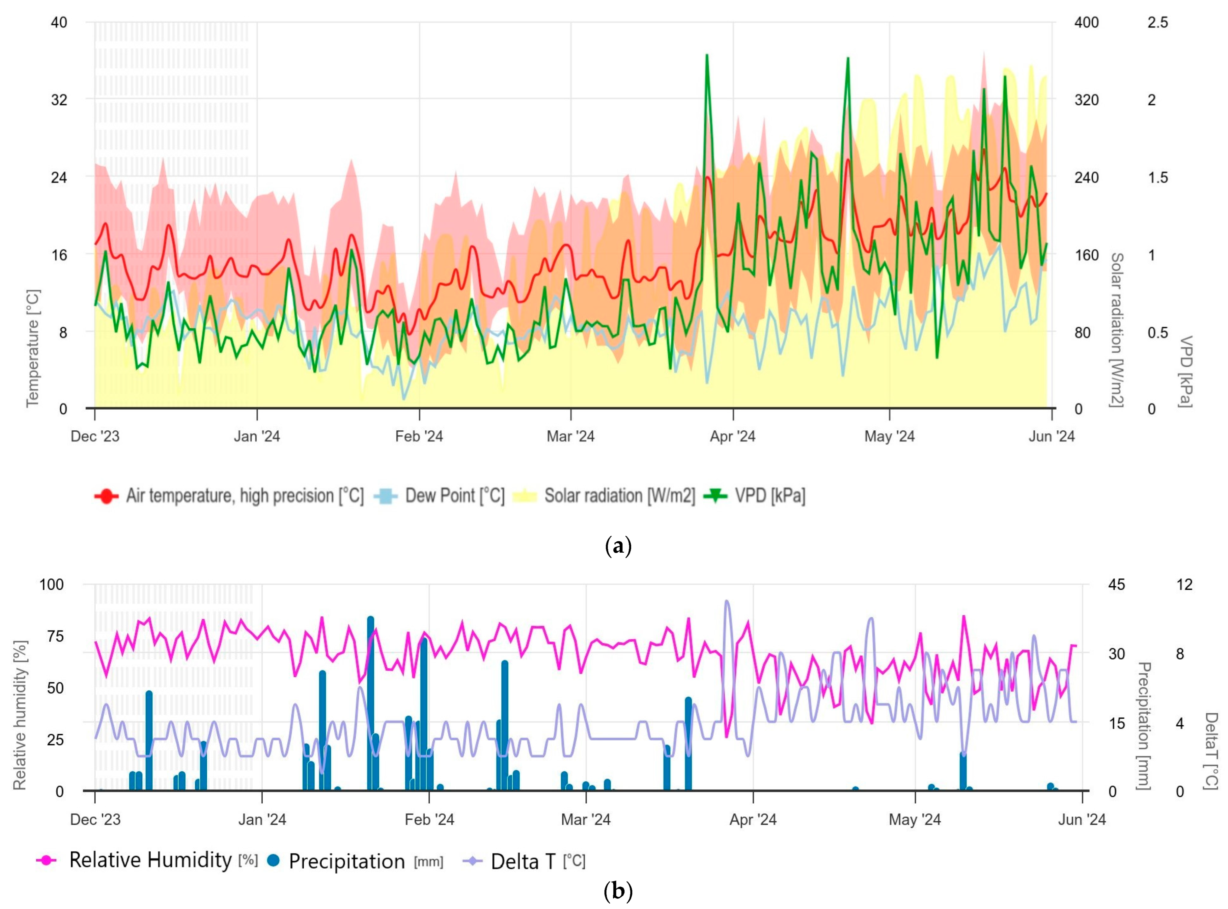 Remotesensing 16 04486 g002