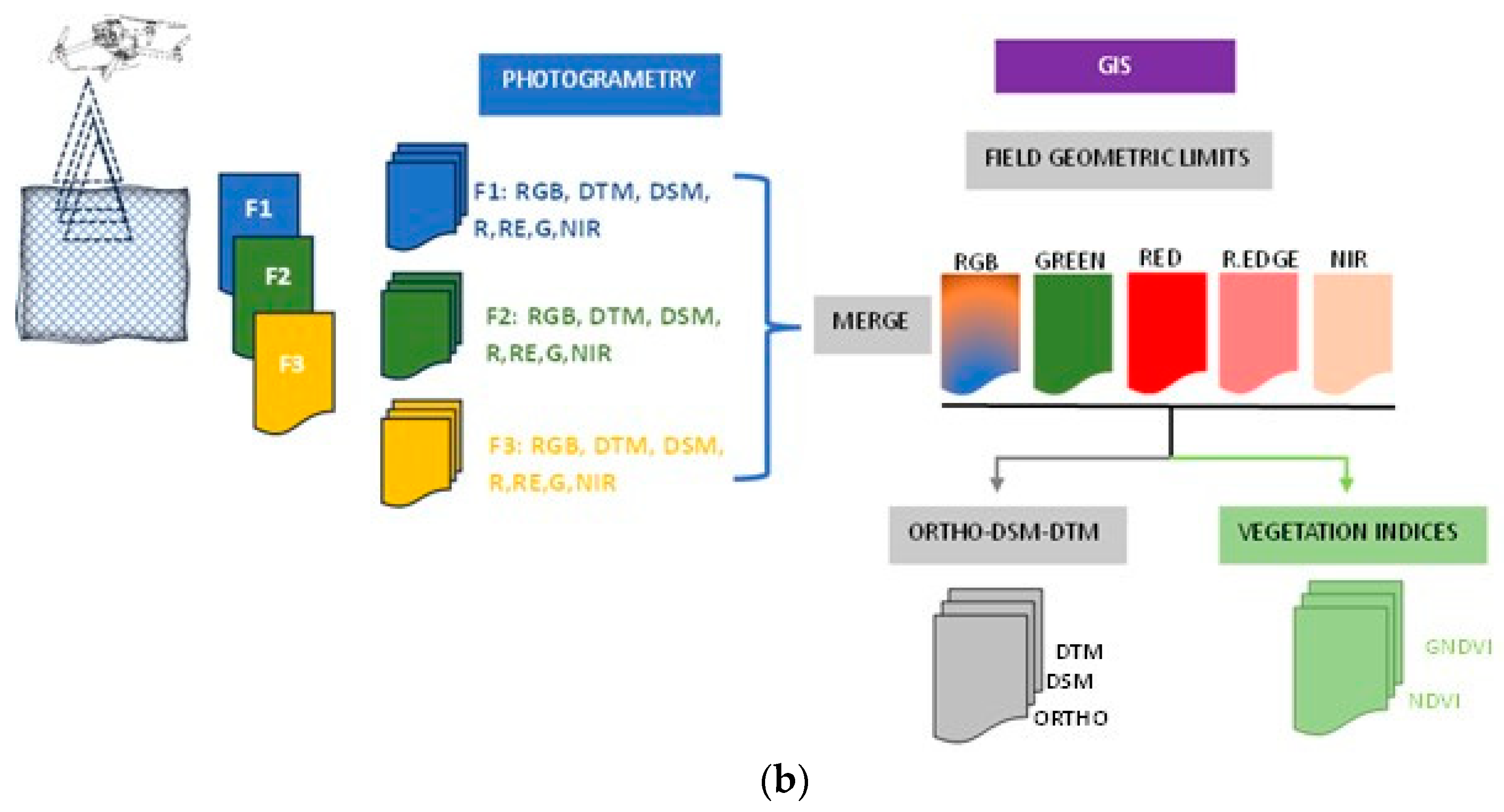Remotesensing 16 04486 g004b