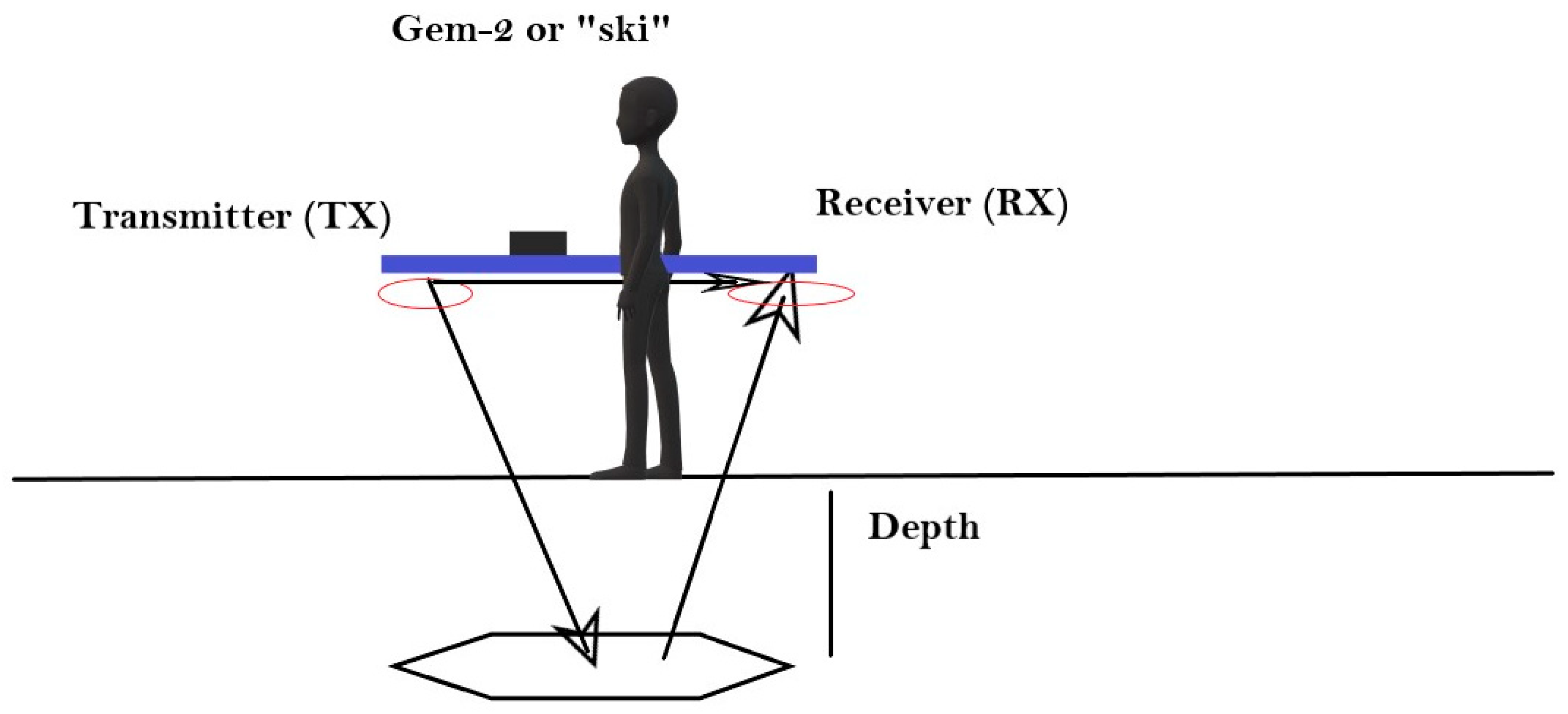 Remotesensing 16 04486 g005
