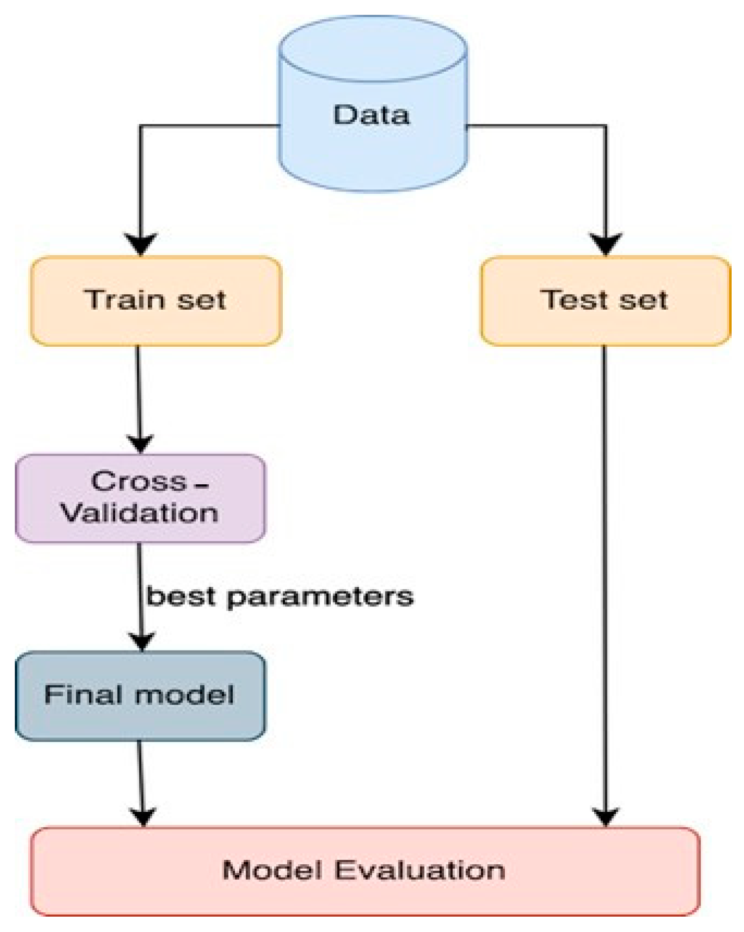 Remotesensing 16 04486 g006