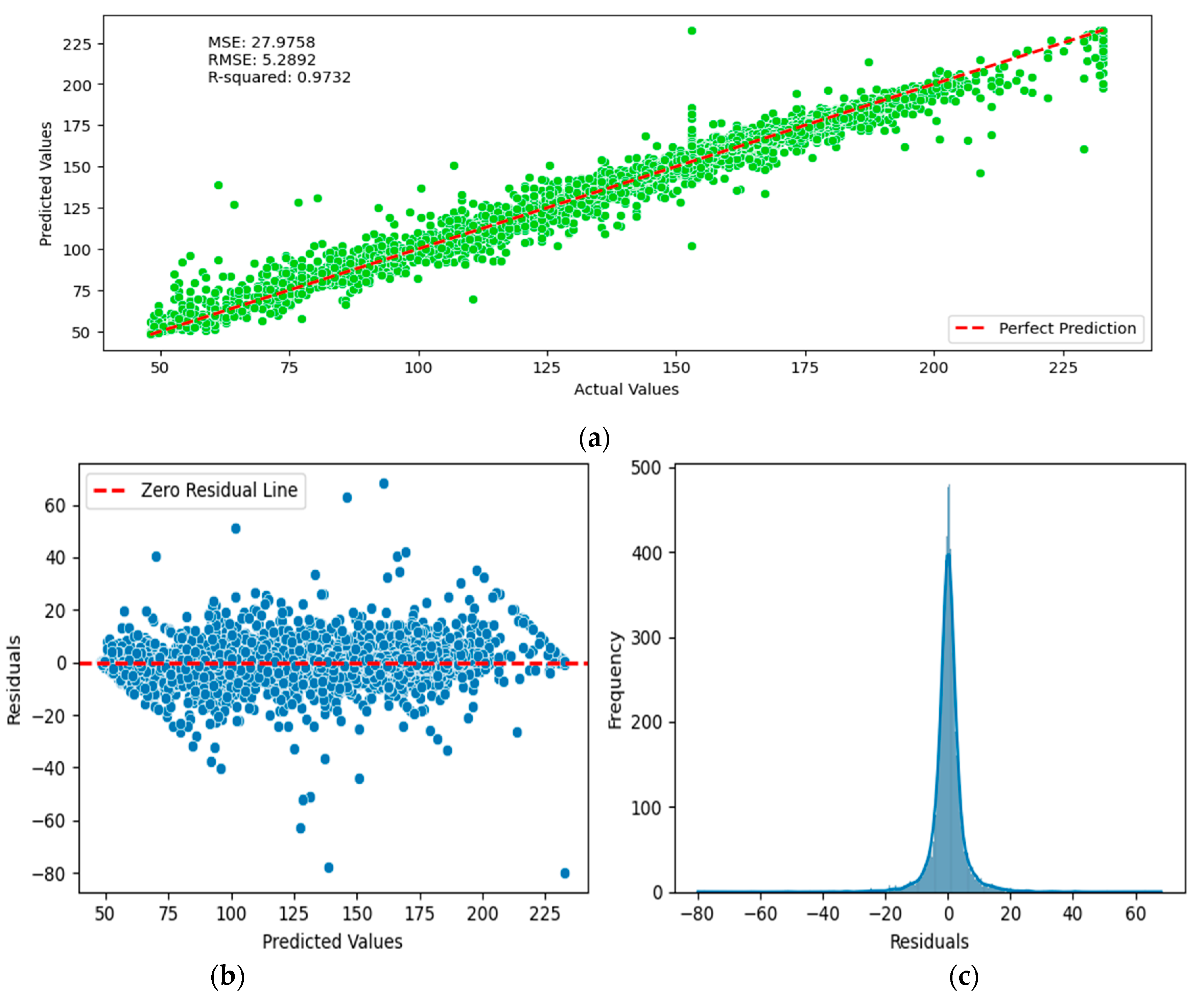 Remotesensing 16 04486 g013