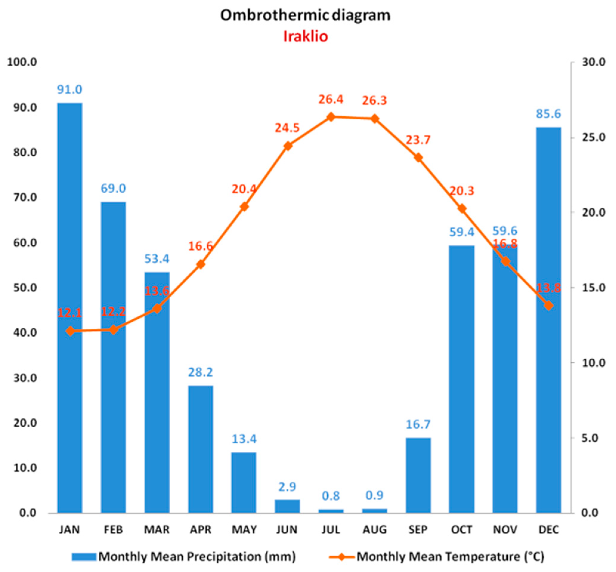 Remotesensing 16 04486 g0a1