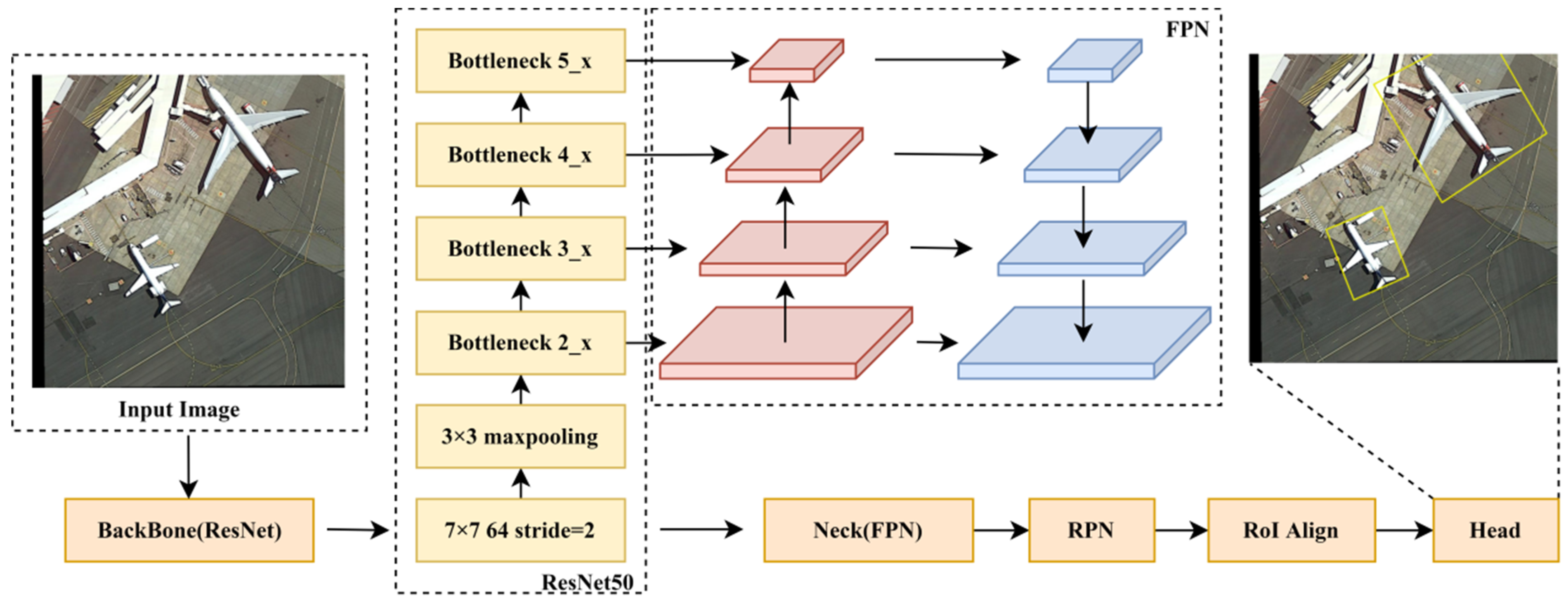 Remotesensing 16 04487 g001