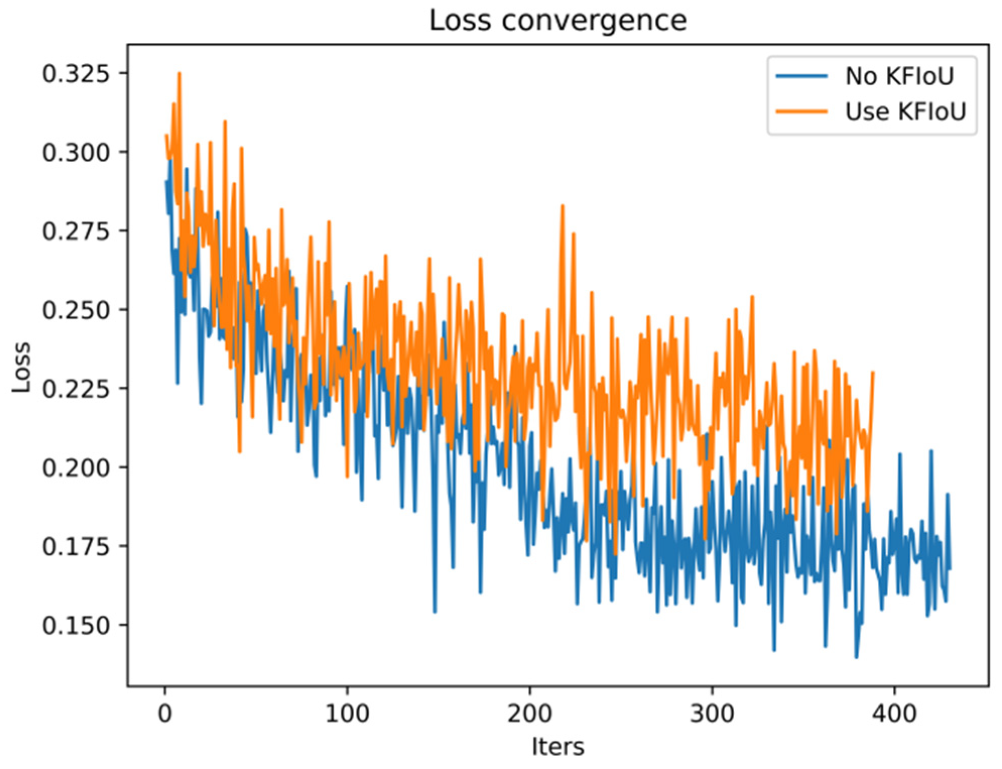 Remotesensing 16 04487 g007