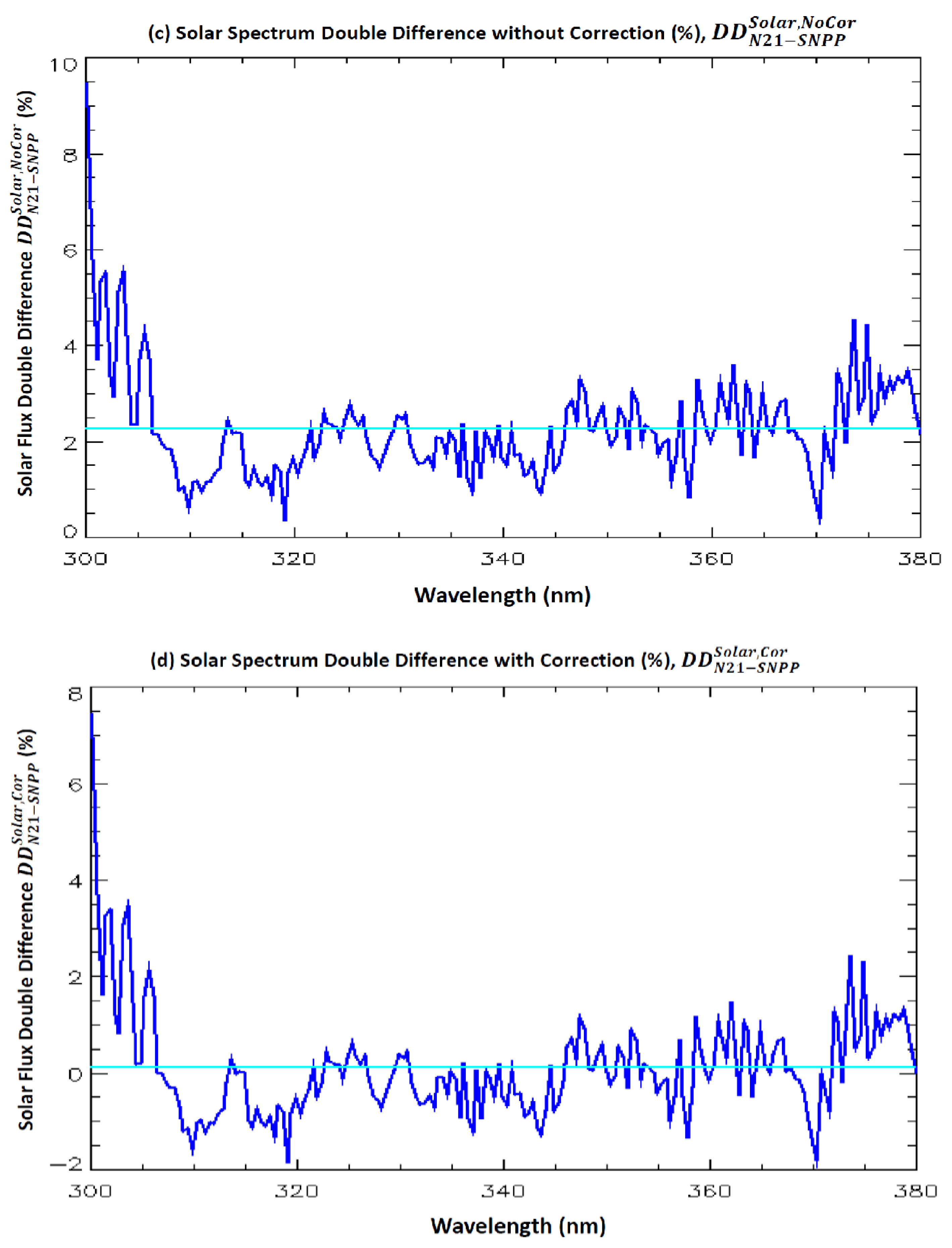 Remotesensing 16 04488 g001b
