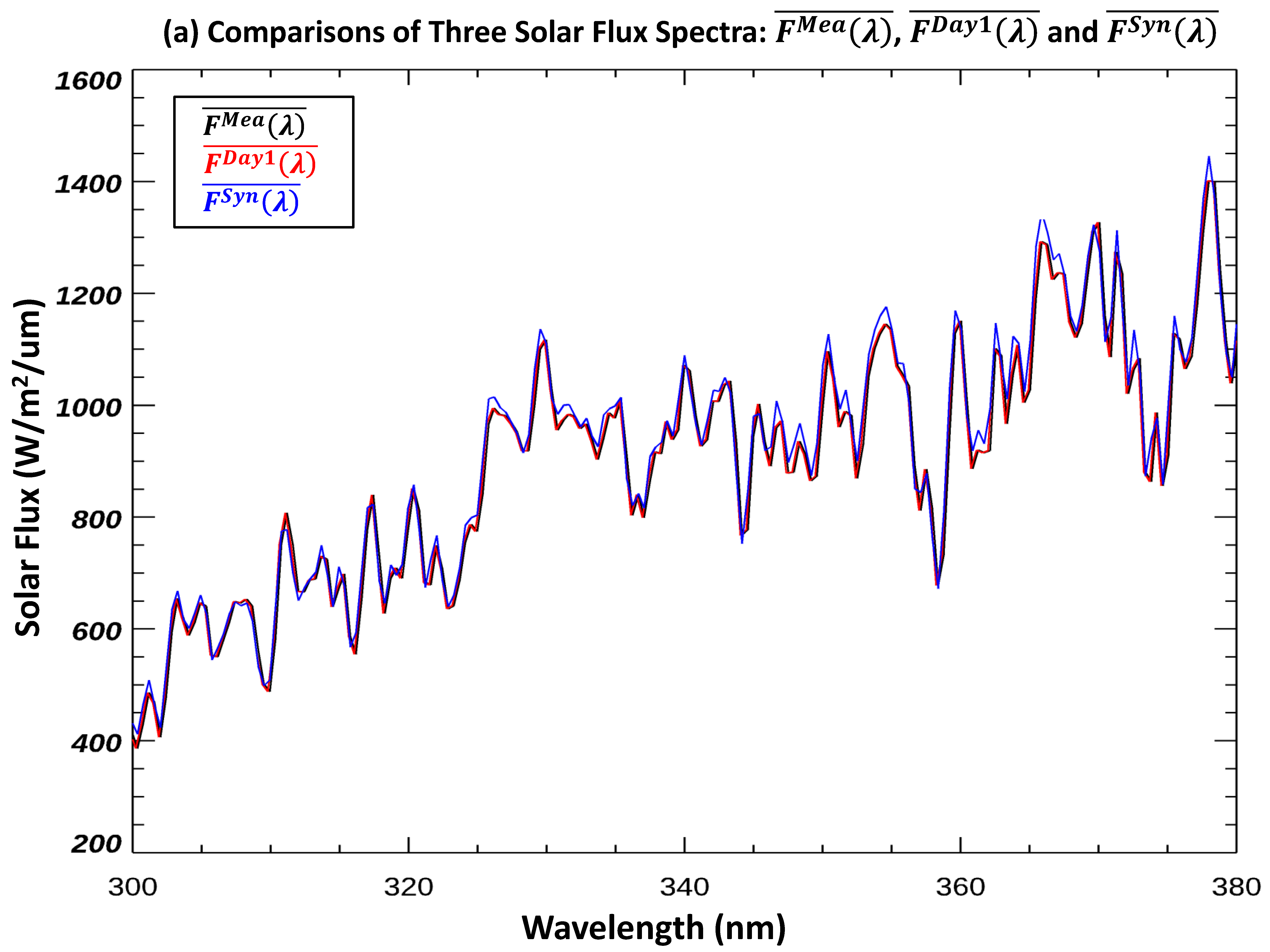 Remotesensing 16 04488 g003a