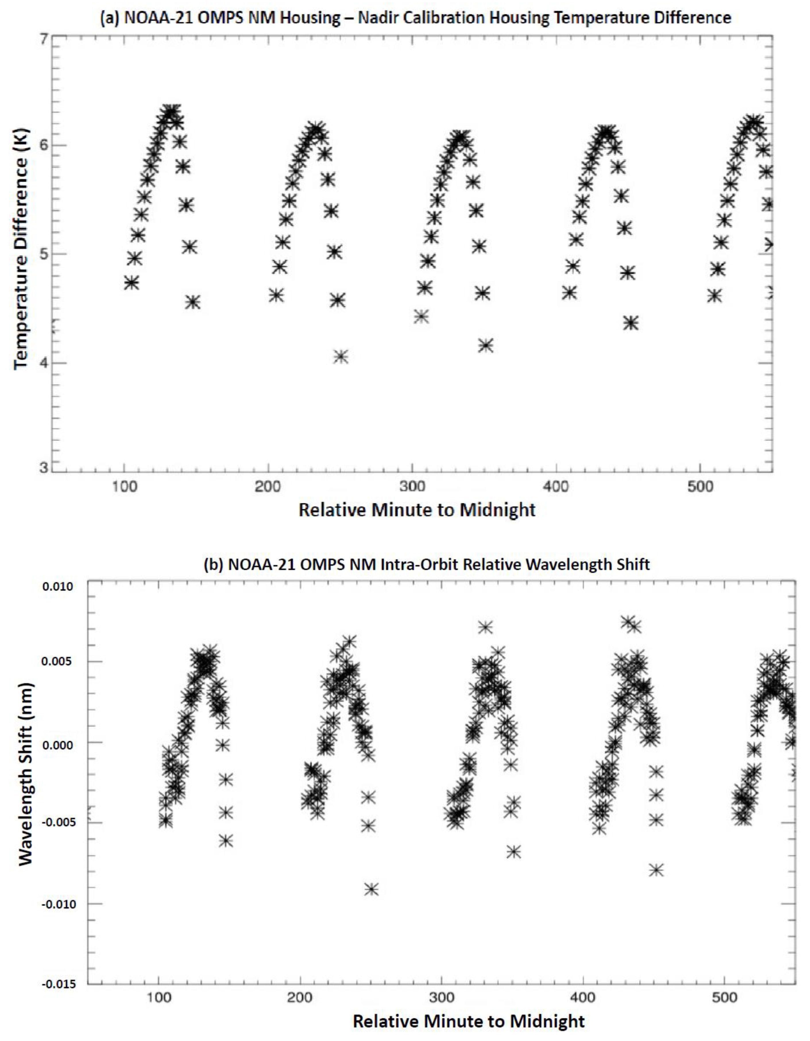 Remotesensing 16 04488 g004