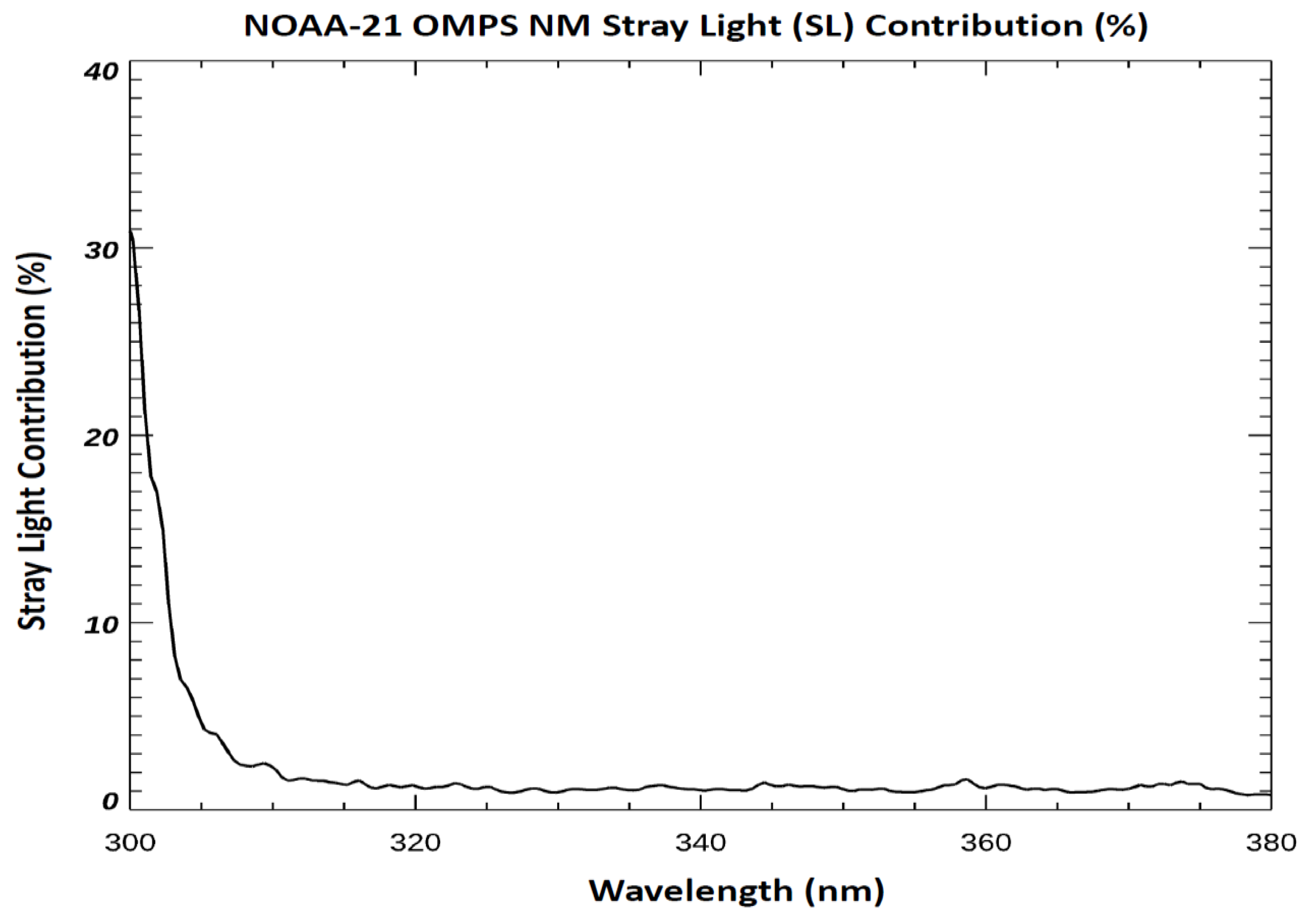 Remotesensing 16 04488 g006