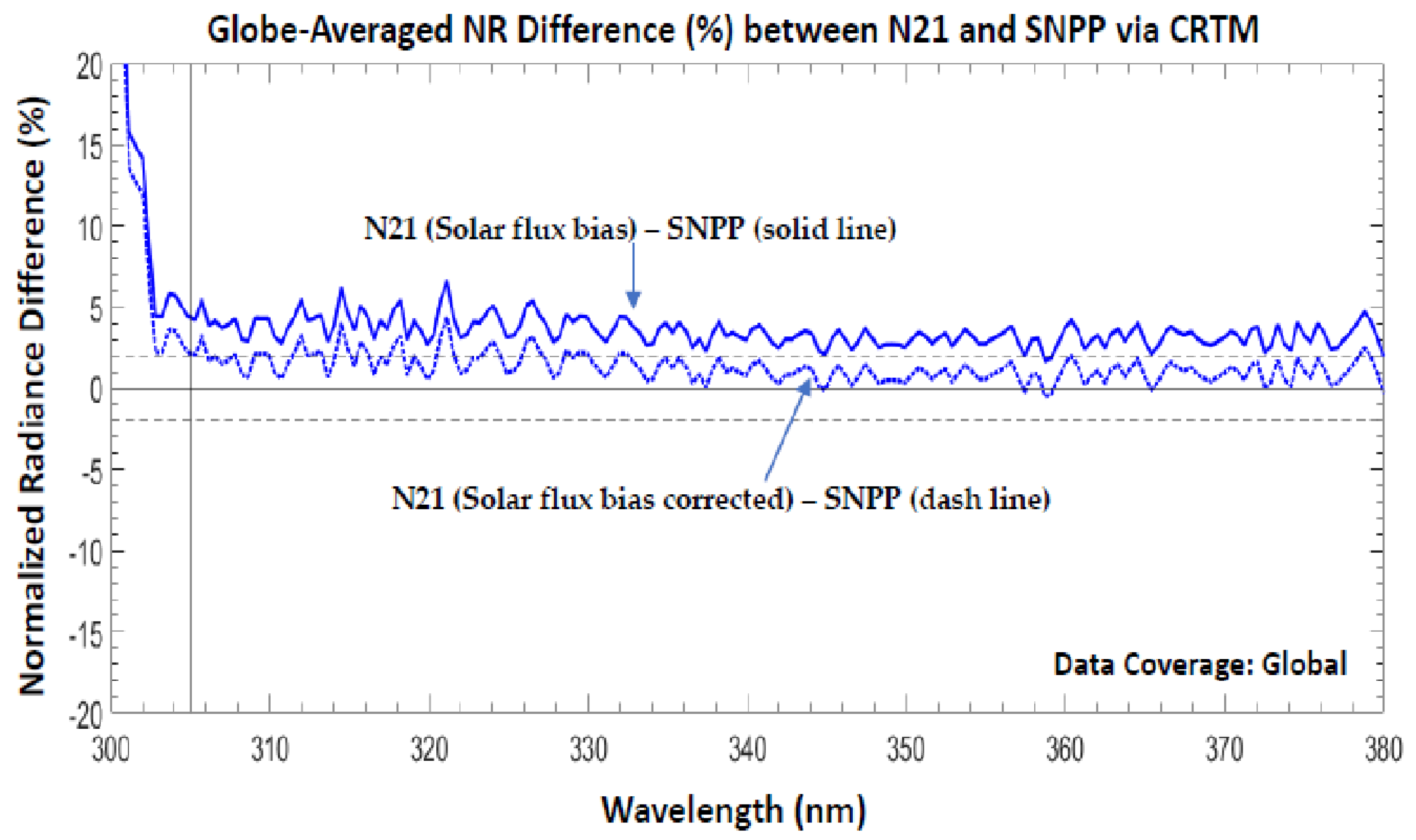Remotesensing 16 04488 g008