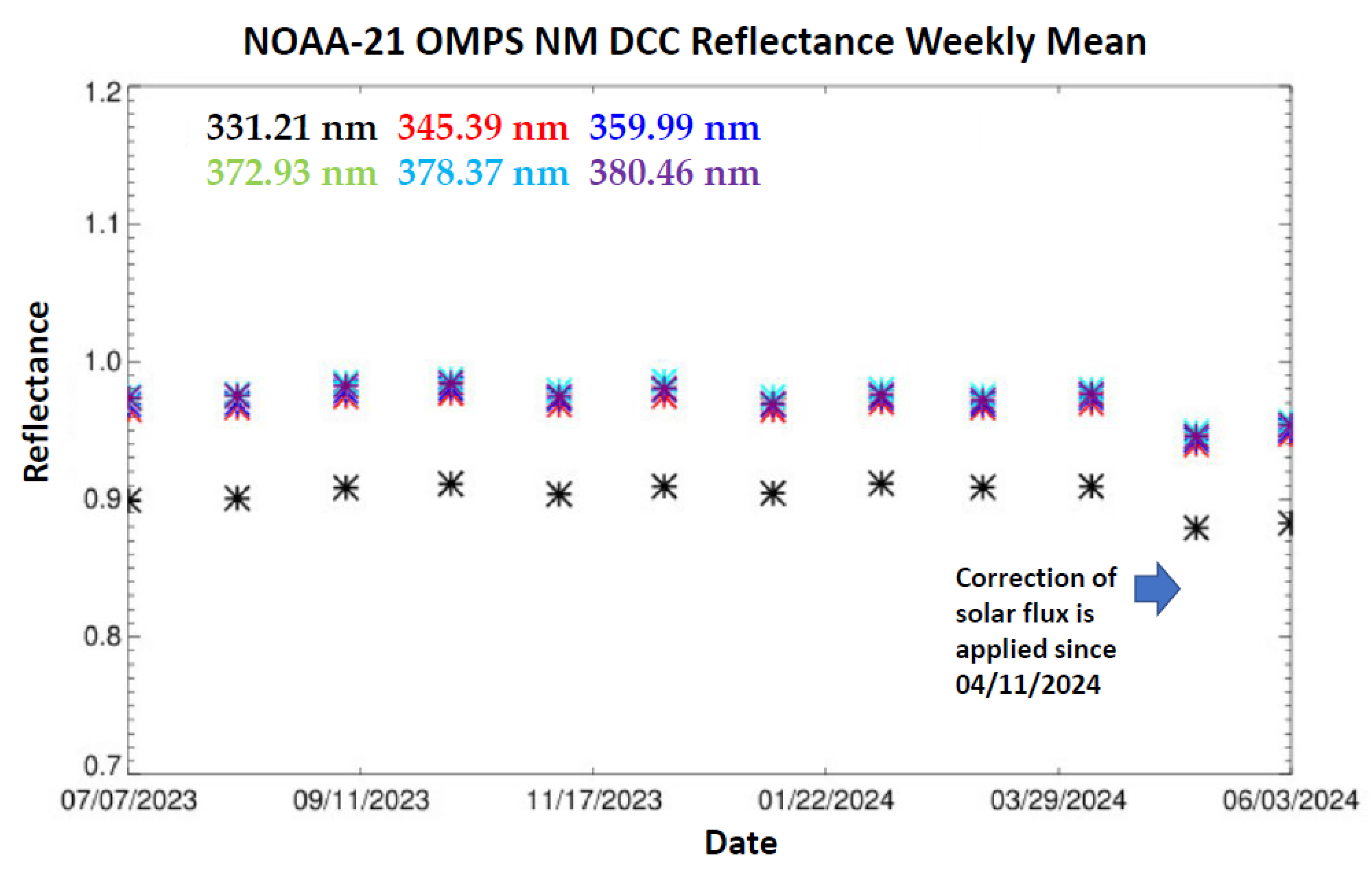 Remotesensing 16 04488 g009