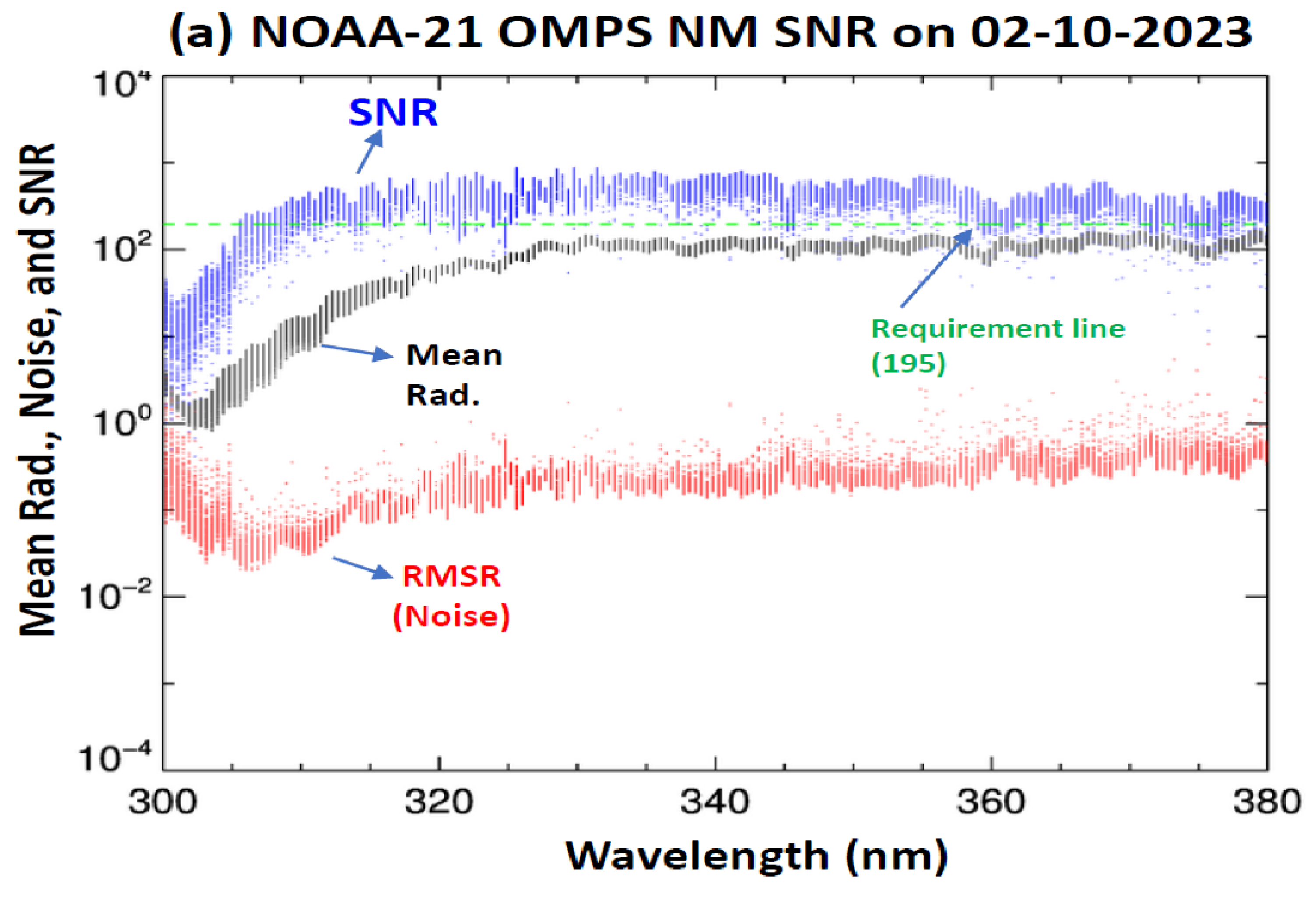 Remotesensing 16 04488 g011a