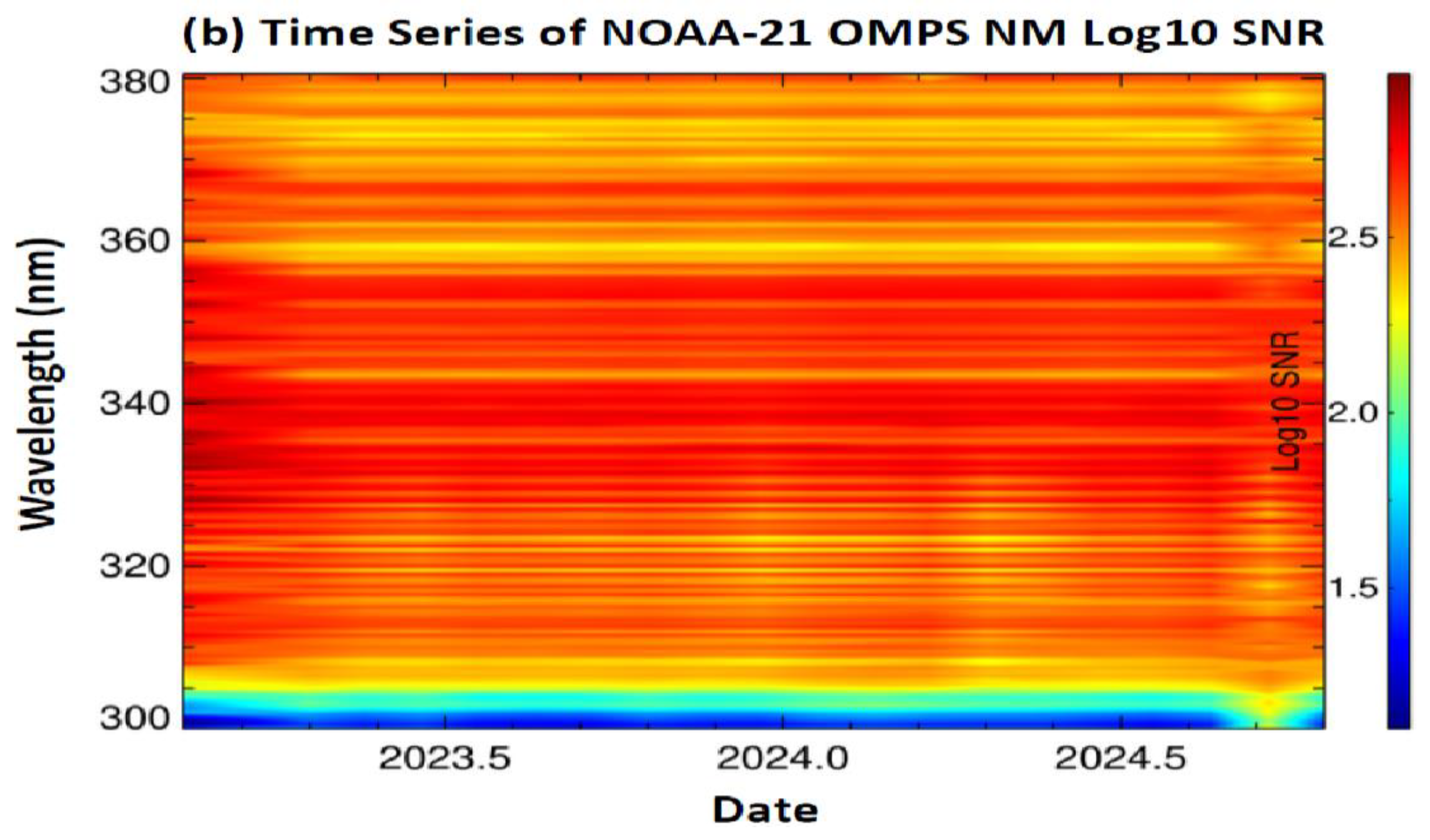 Remotesensing 16 04488 g011b