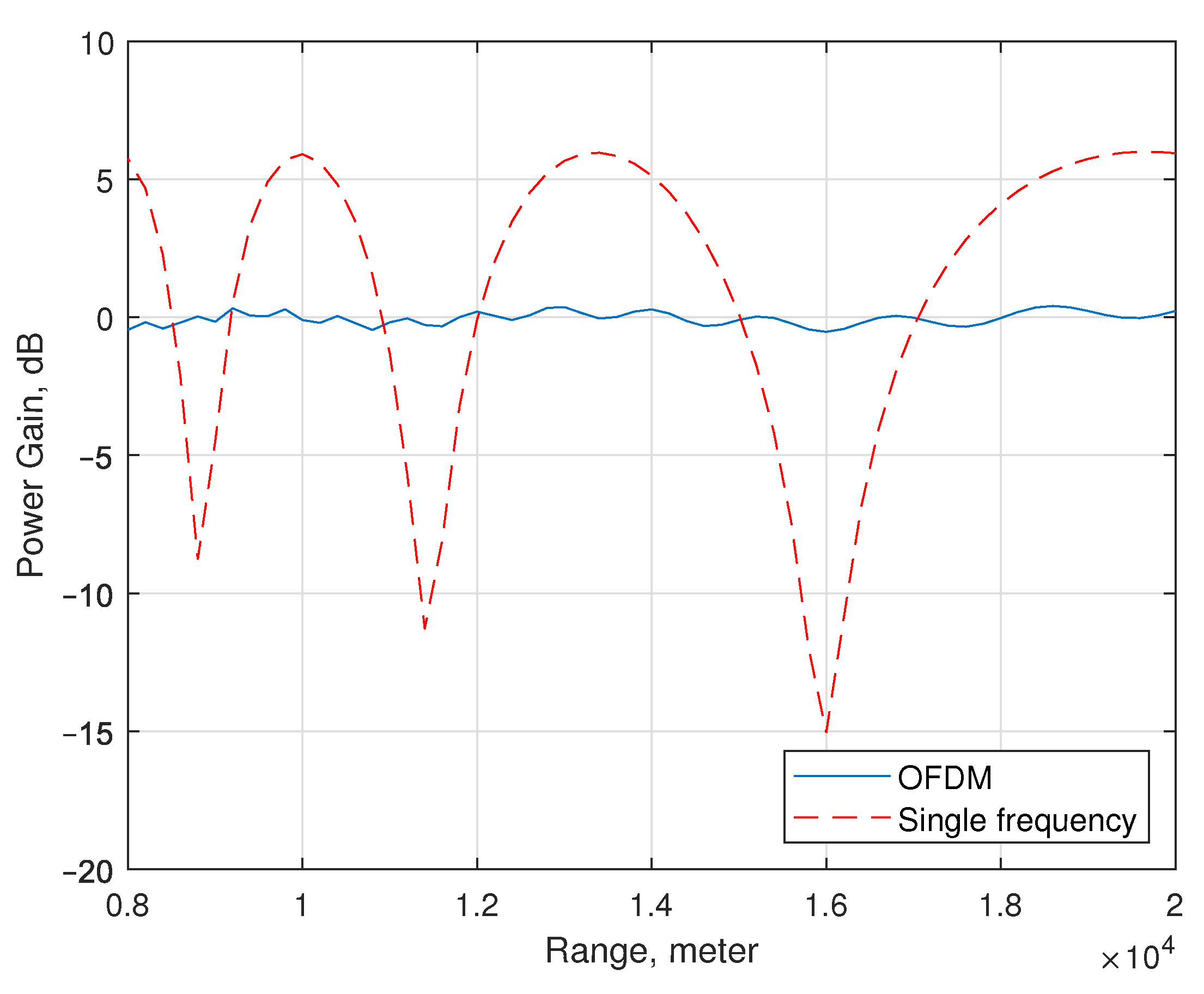 Remotesensing 16 04490 g004