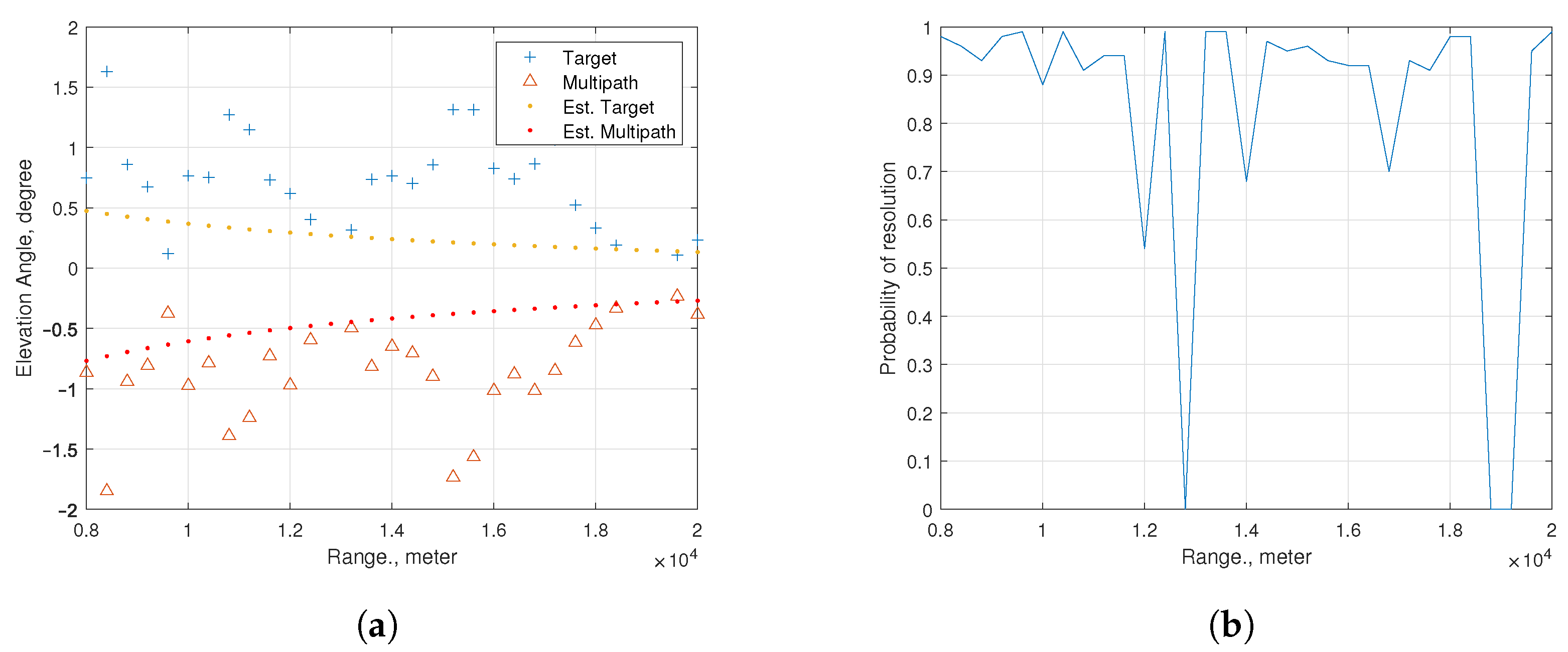 Remotesensing 16 04490 g005