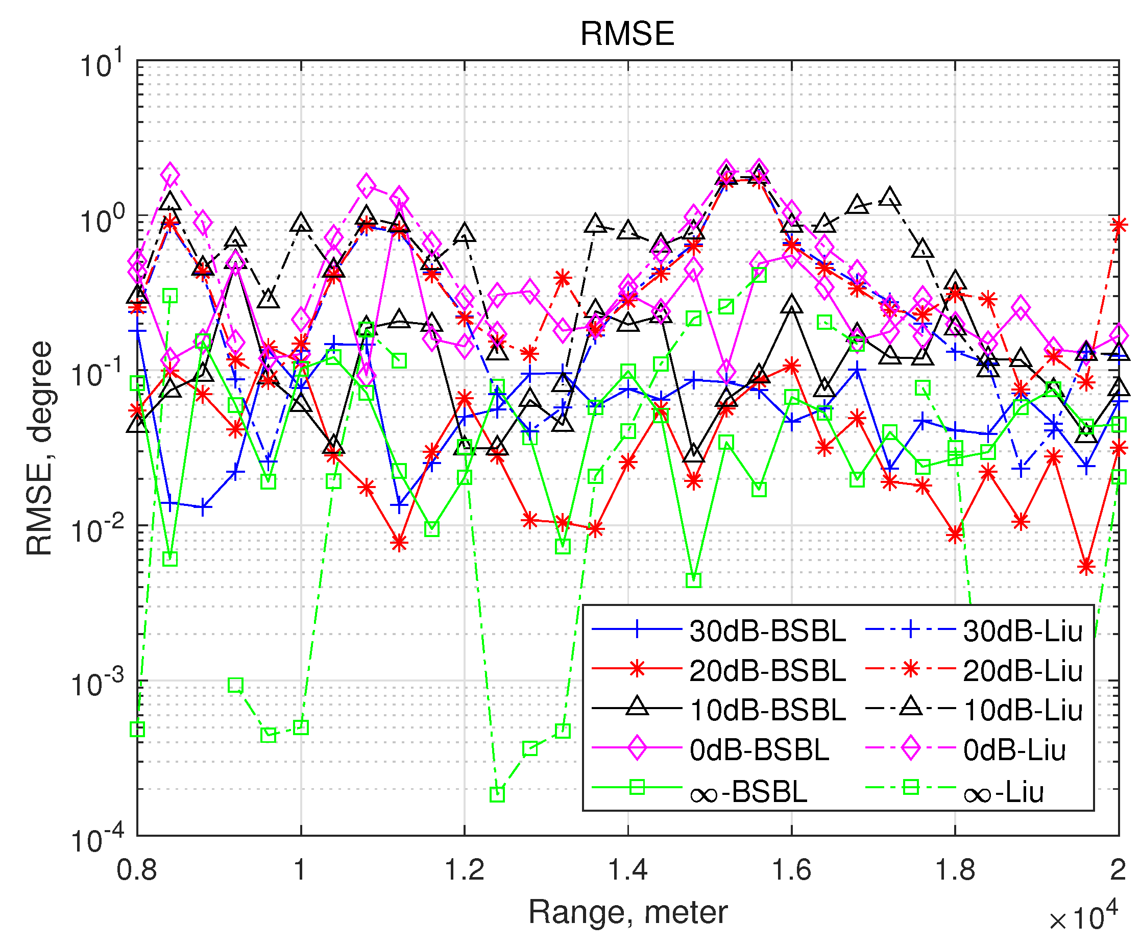 Remotesensing 16 04490 g008