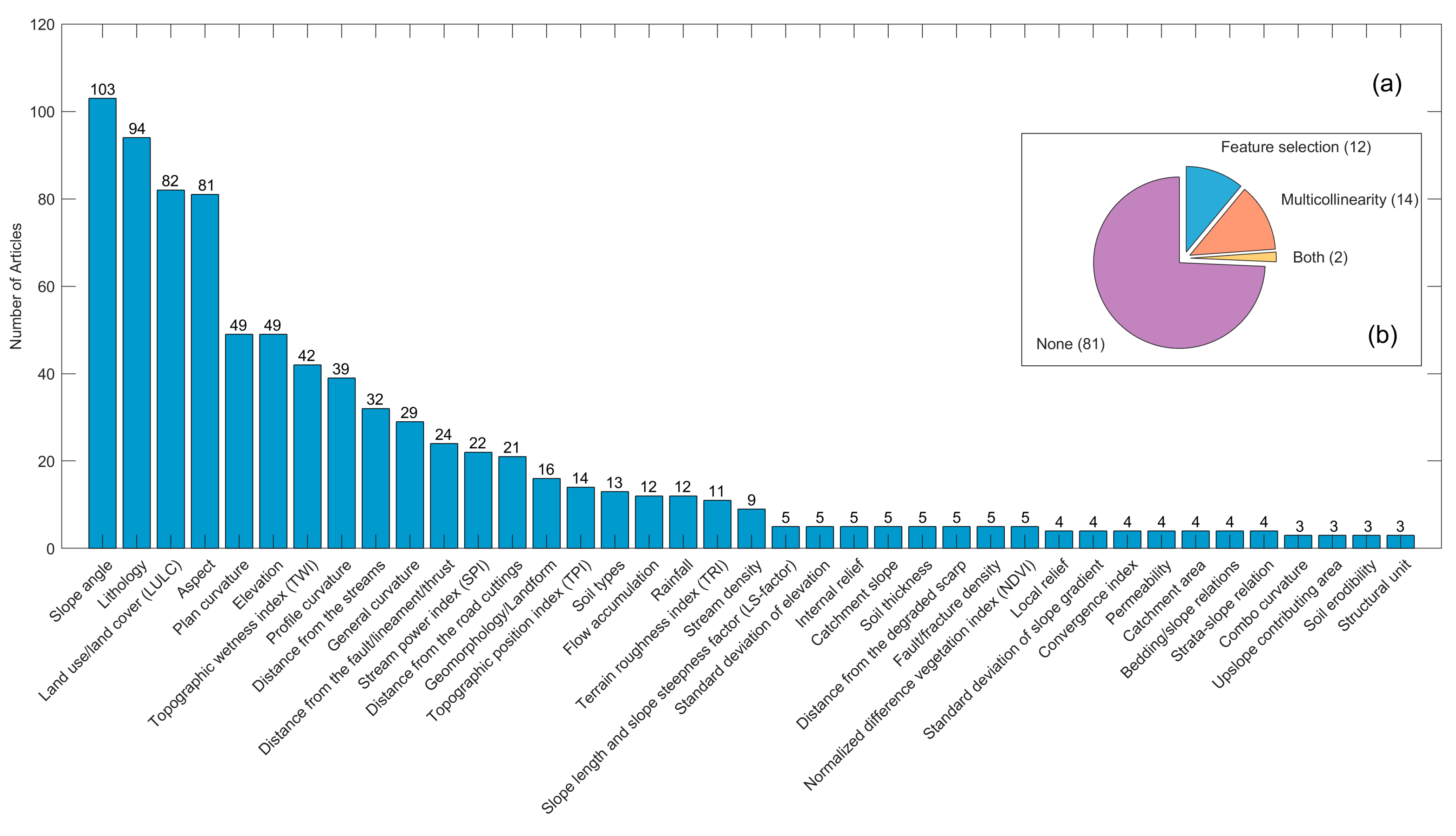 Remotesensing 16 04491 g008