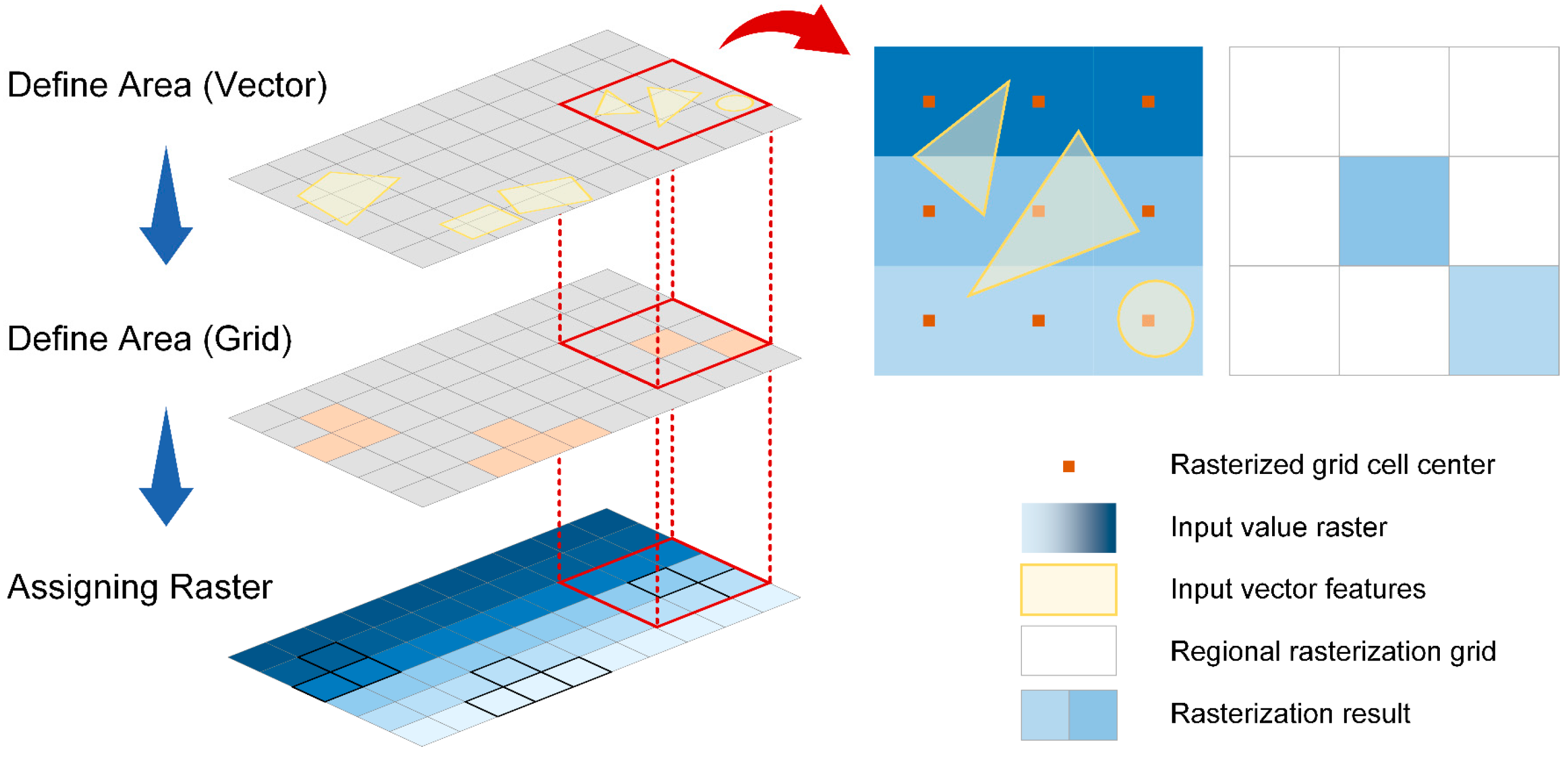 Remotesensing 16 04492 g003