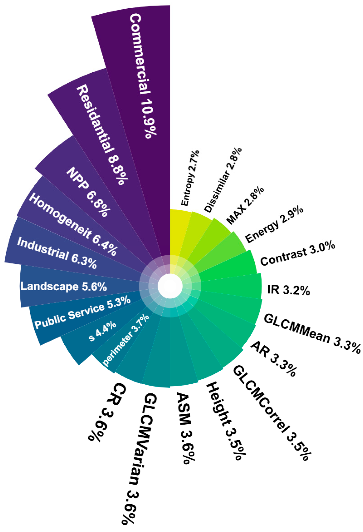 Remotesensing 16 04492 g006