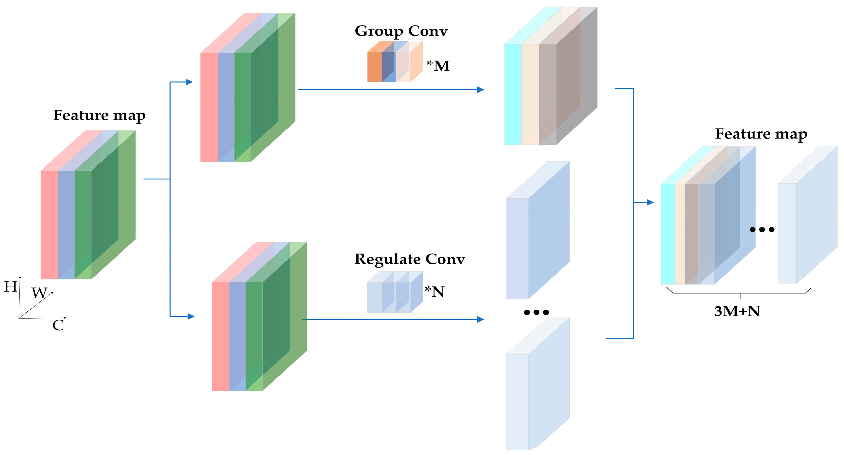 Remotesensing 16 04493 g004
