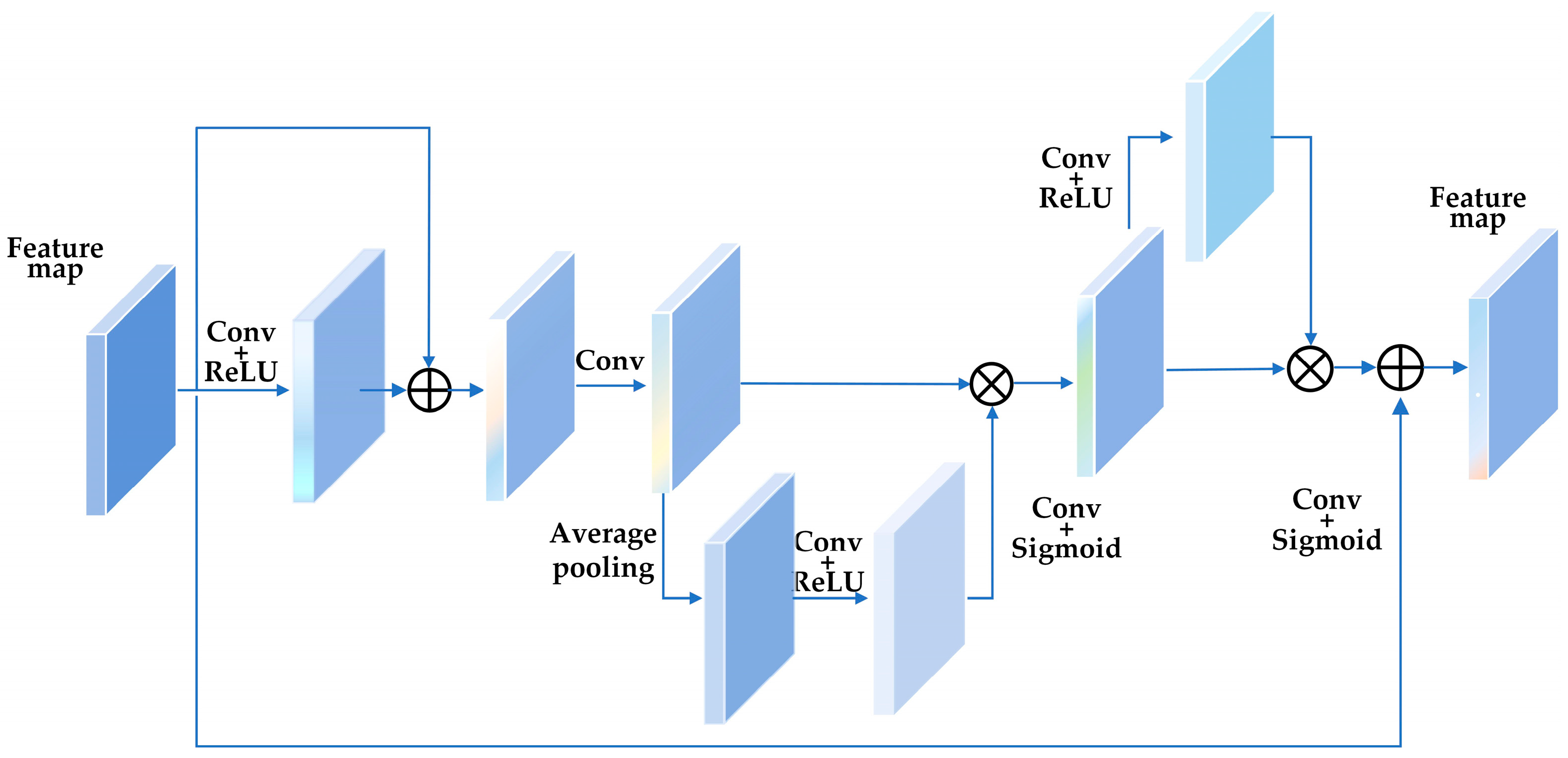 Remotesensing 16 04493 g005