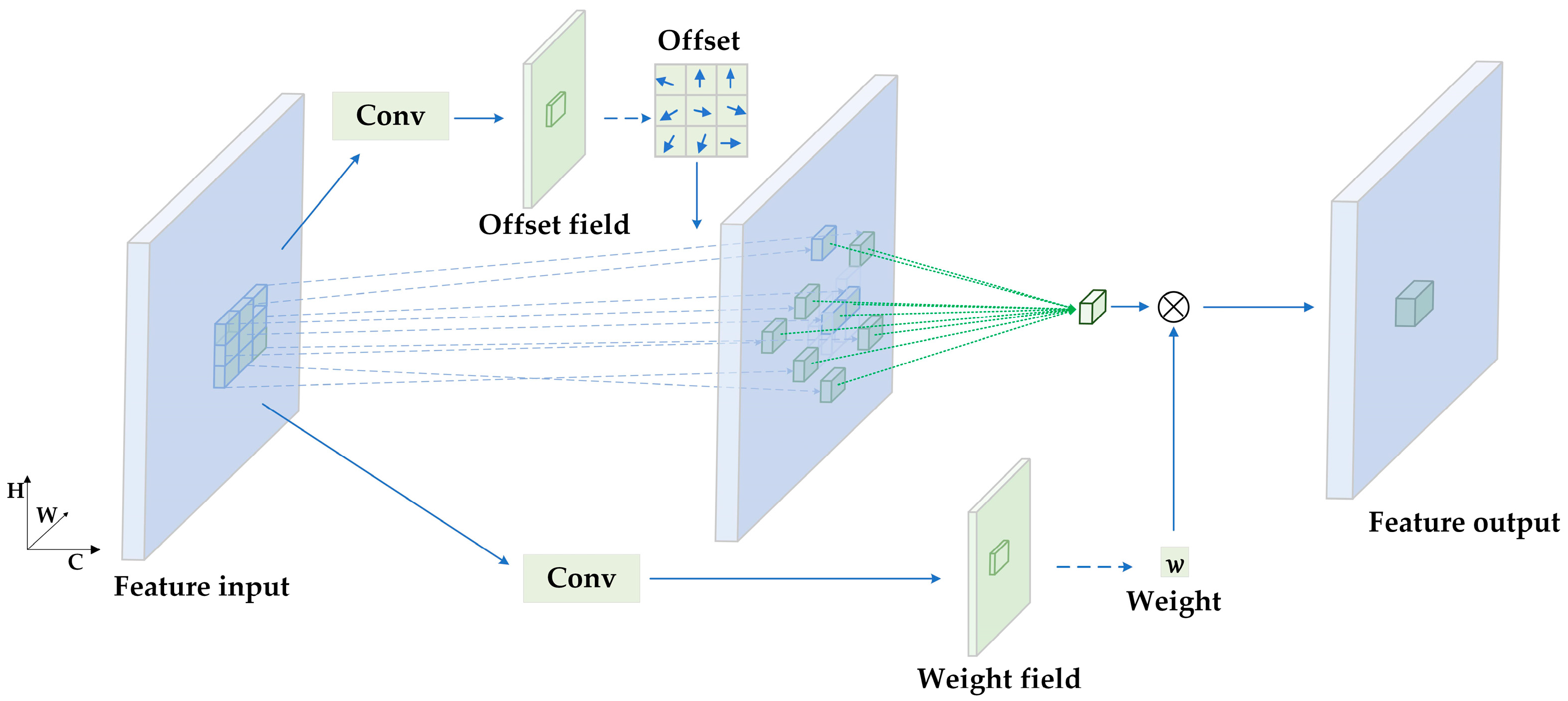 Remotesensing 16 04493 g006