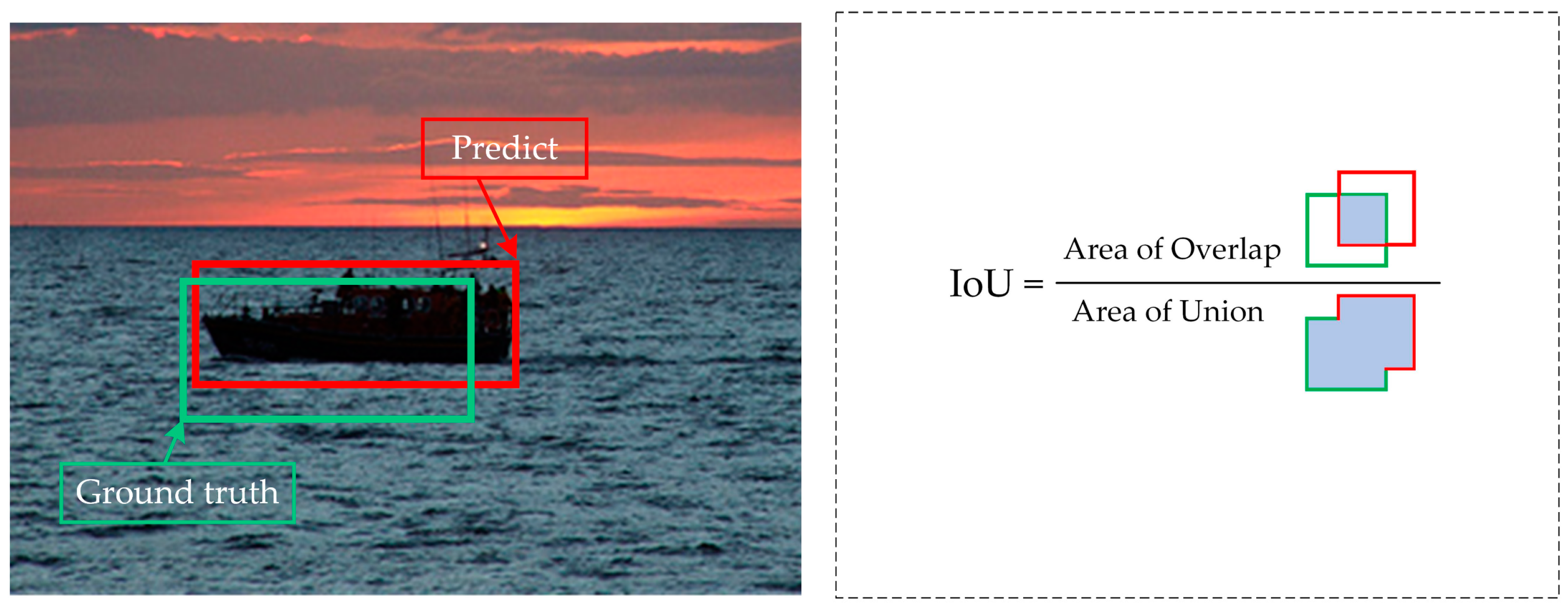 Remotesensing 16 04493 g007