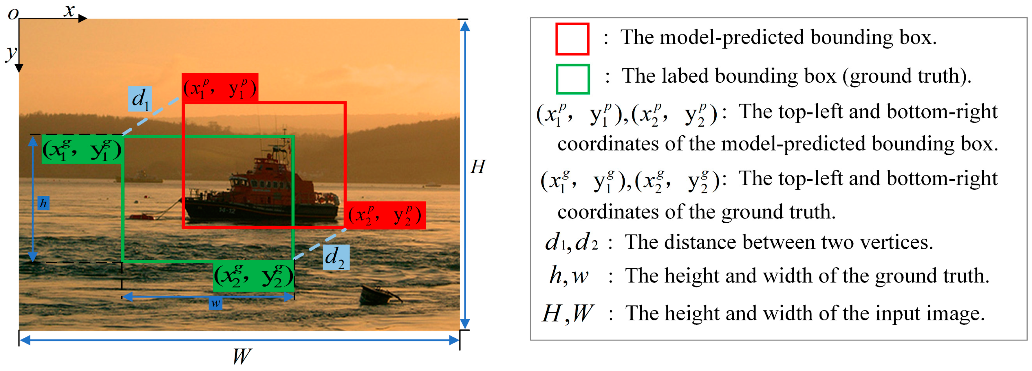 Remotesensing 16 04493 g008