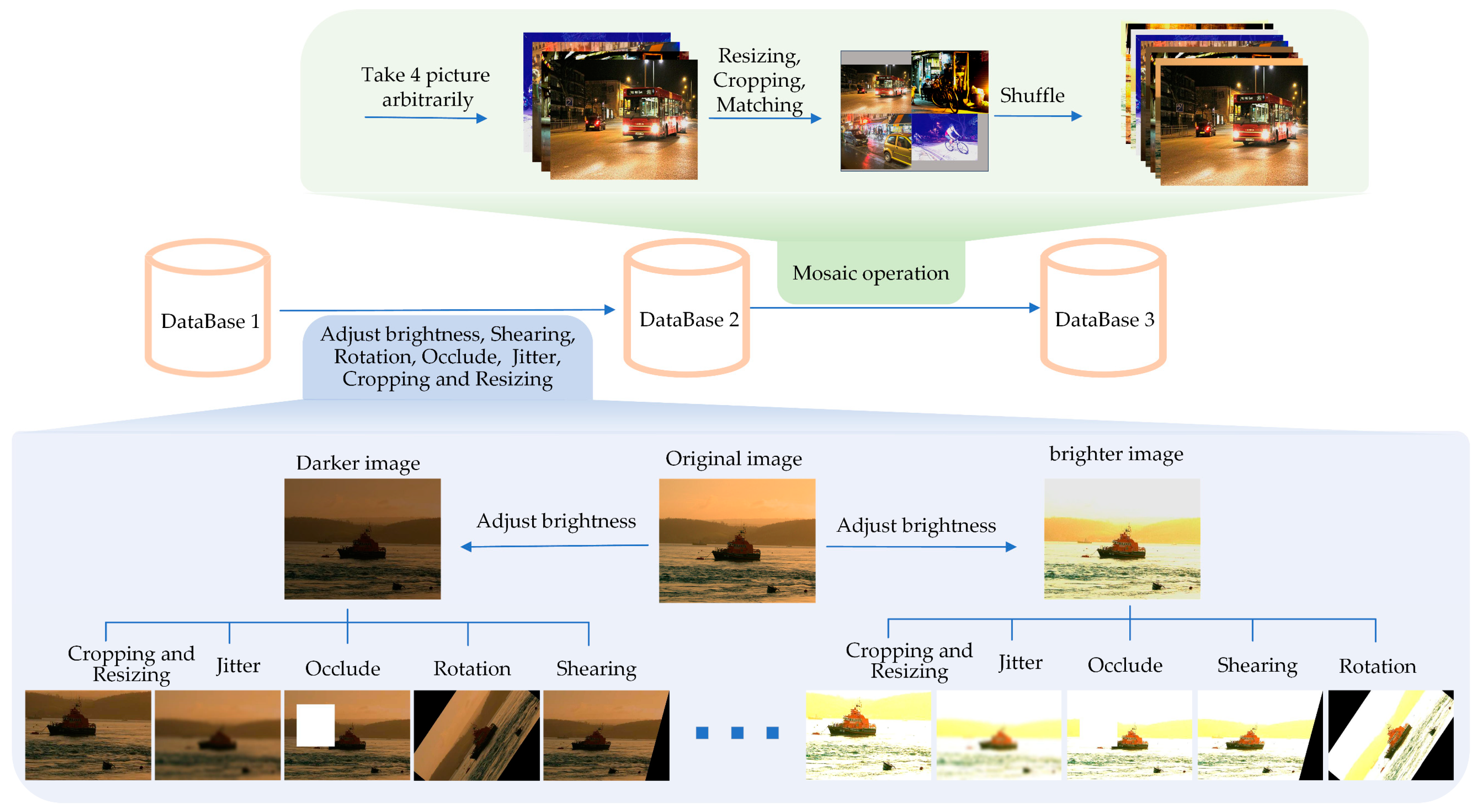 Remotesensing 16 04493 g012