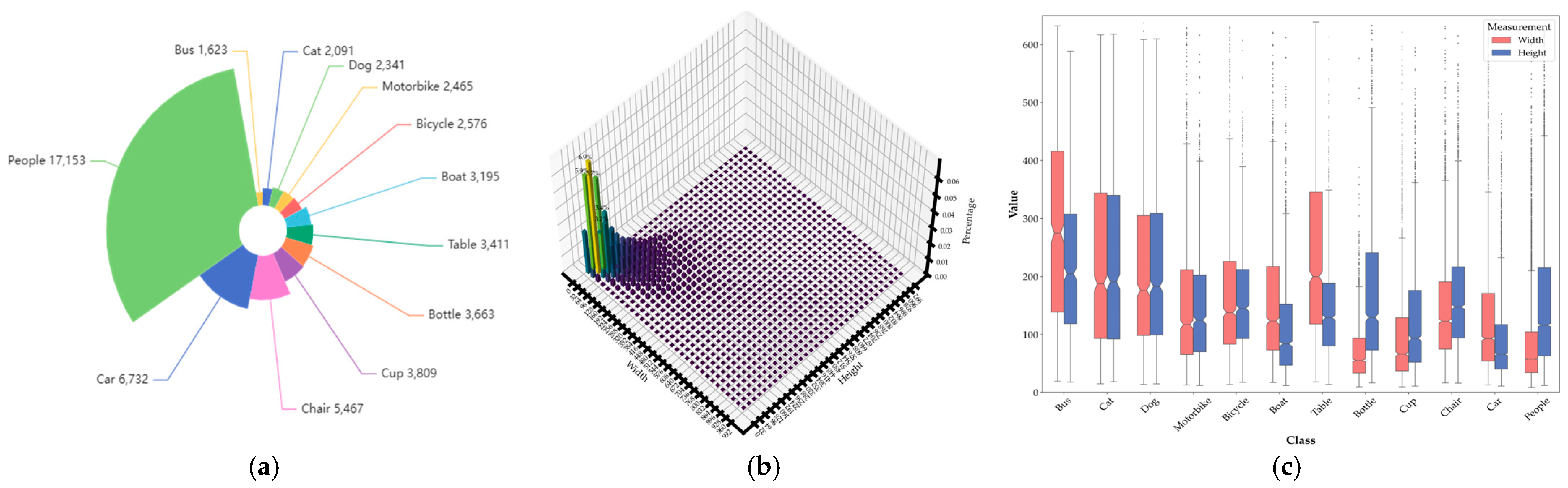 Remotesensing 16 04493 g014