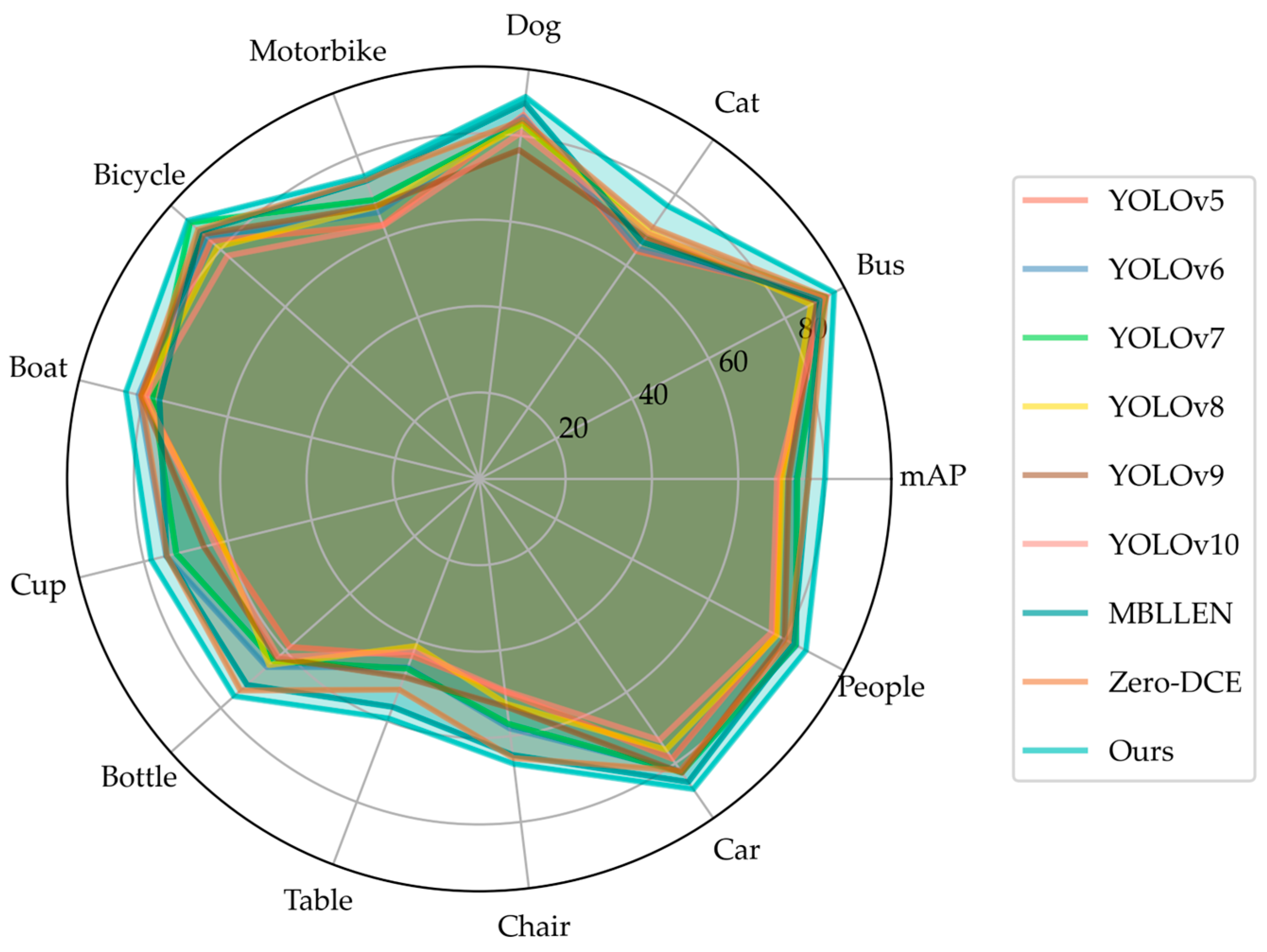 Remotesensing 16 04493 g023