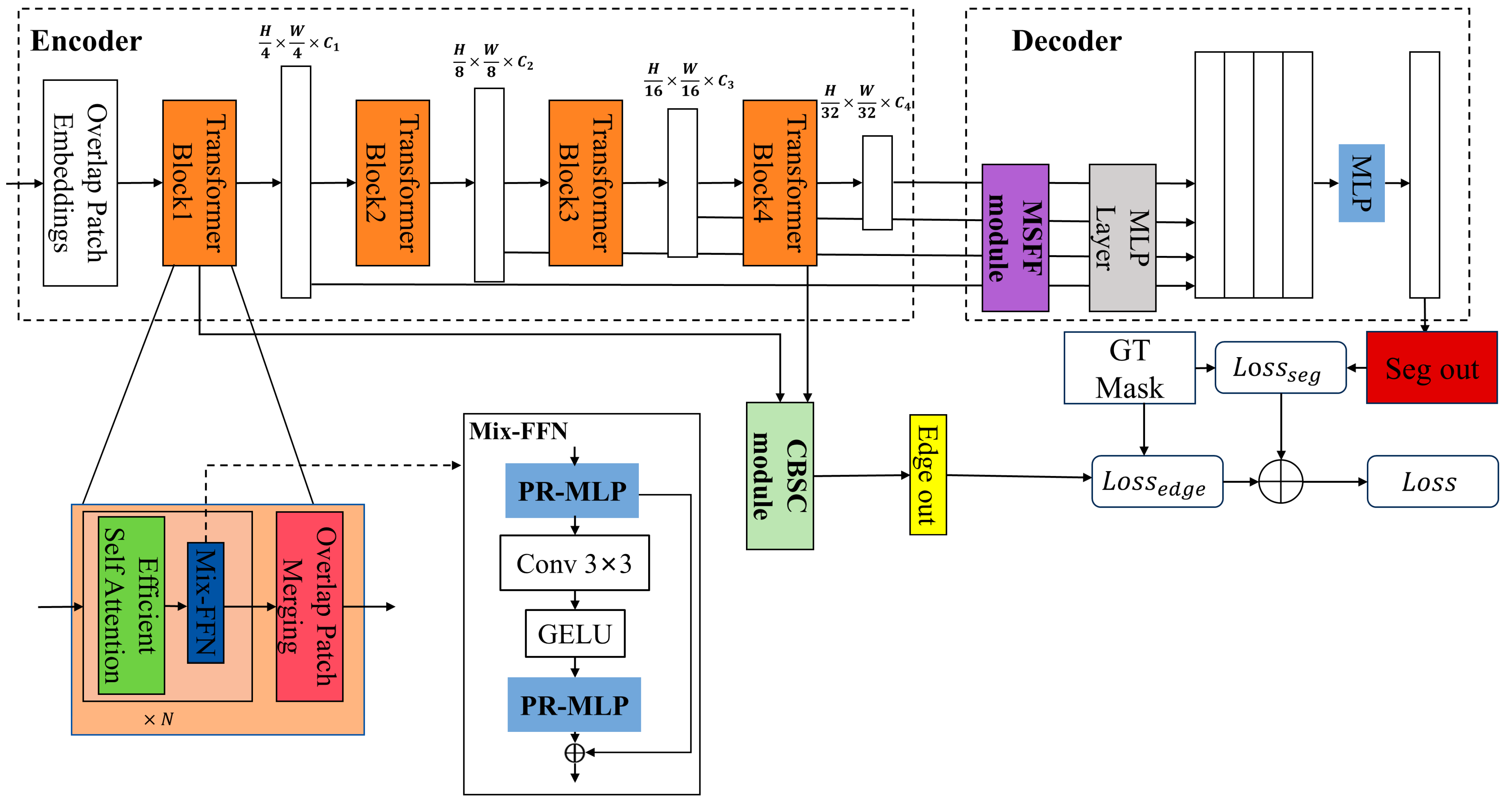 Remotesensing 16 04494 g002