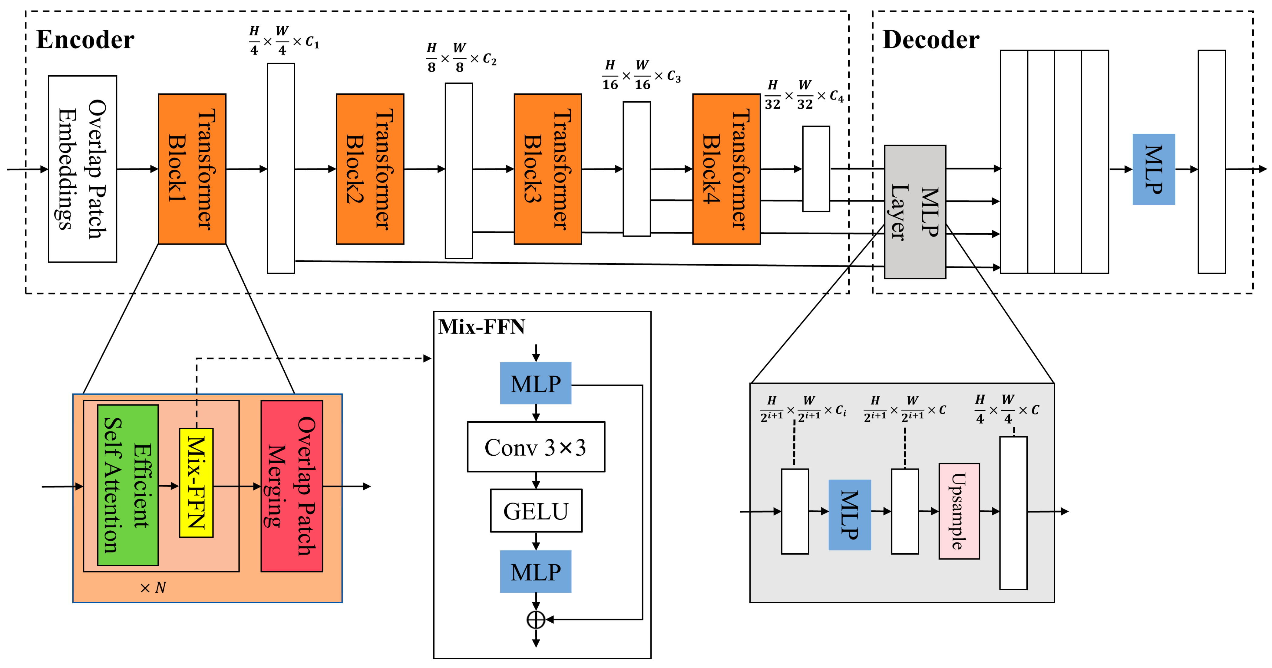 Remotesensing 16 04494 g003