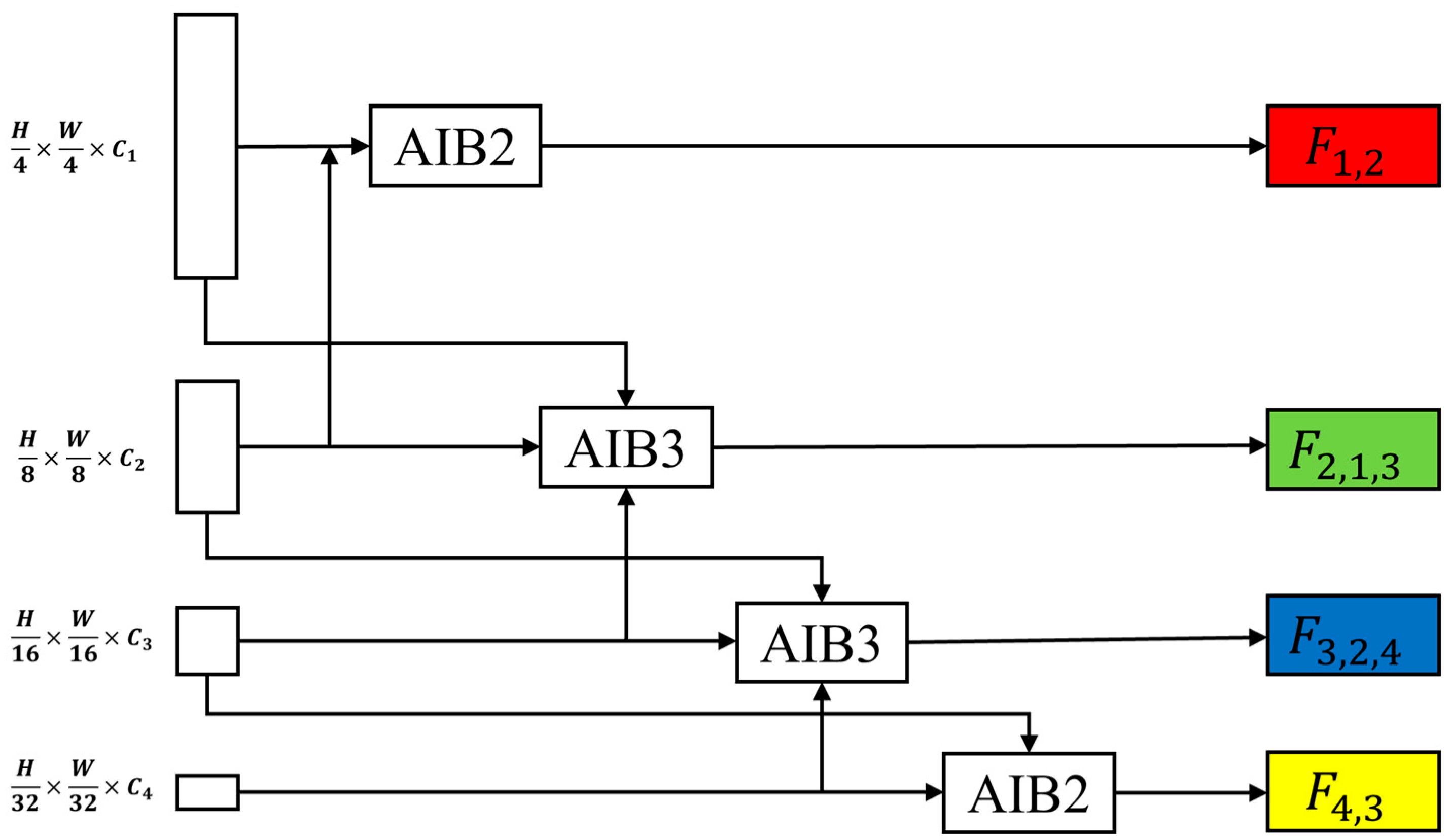 Remotesensing 16 04494 g006