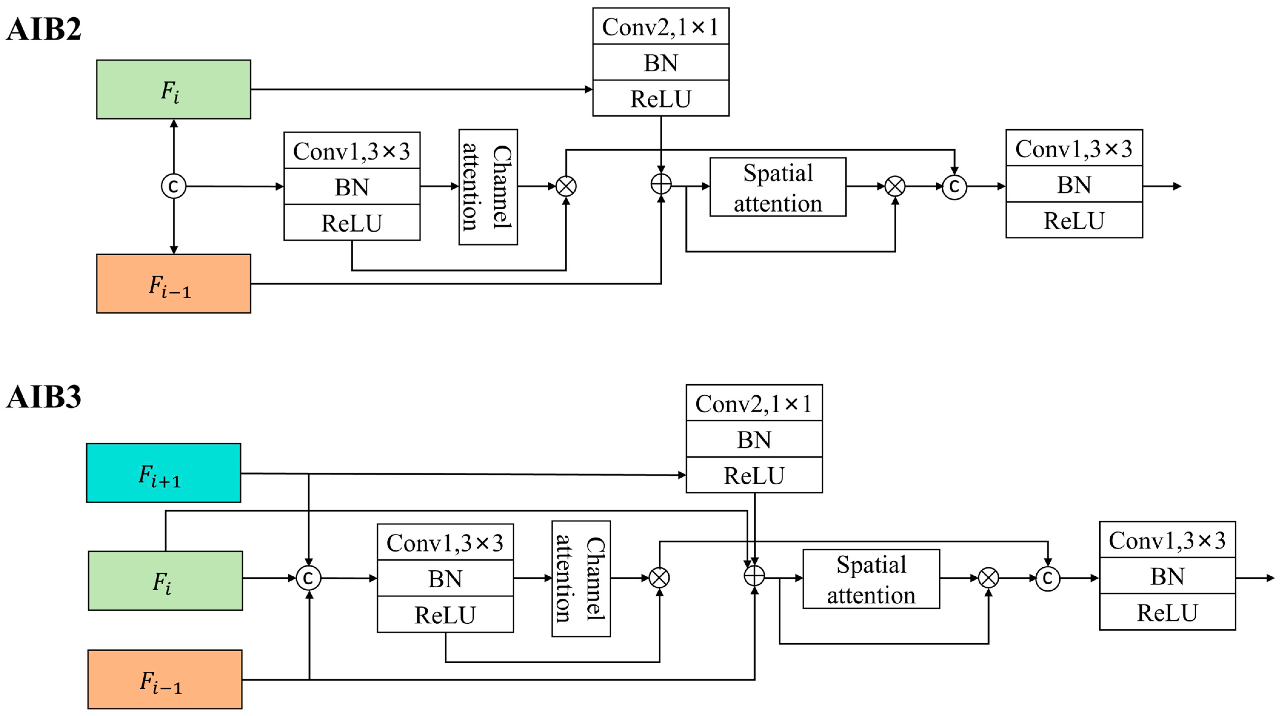 Remotesensing 16 04494 g007