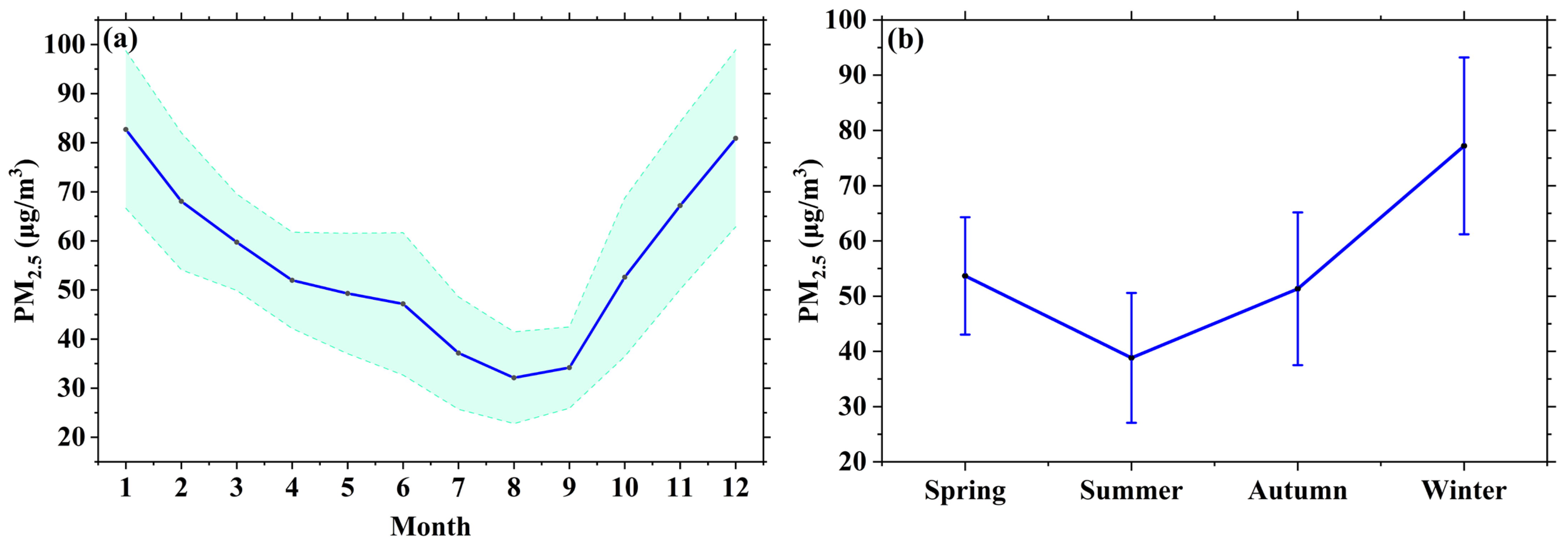 Remotesensing 16 04495 g002