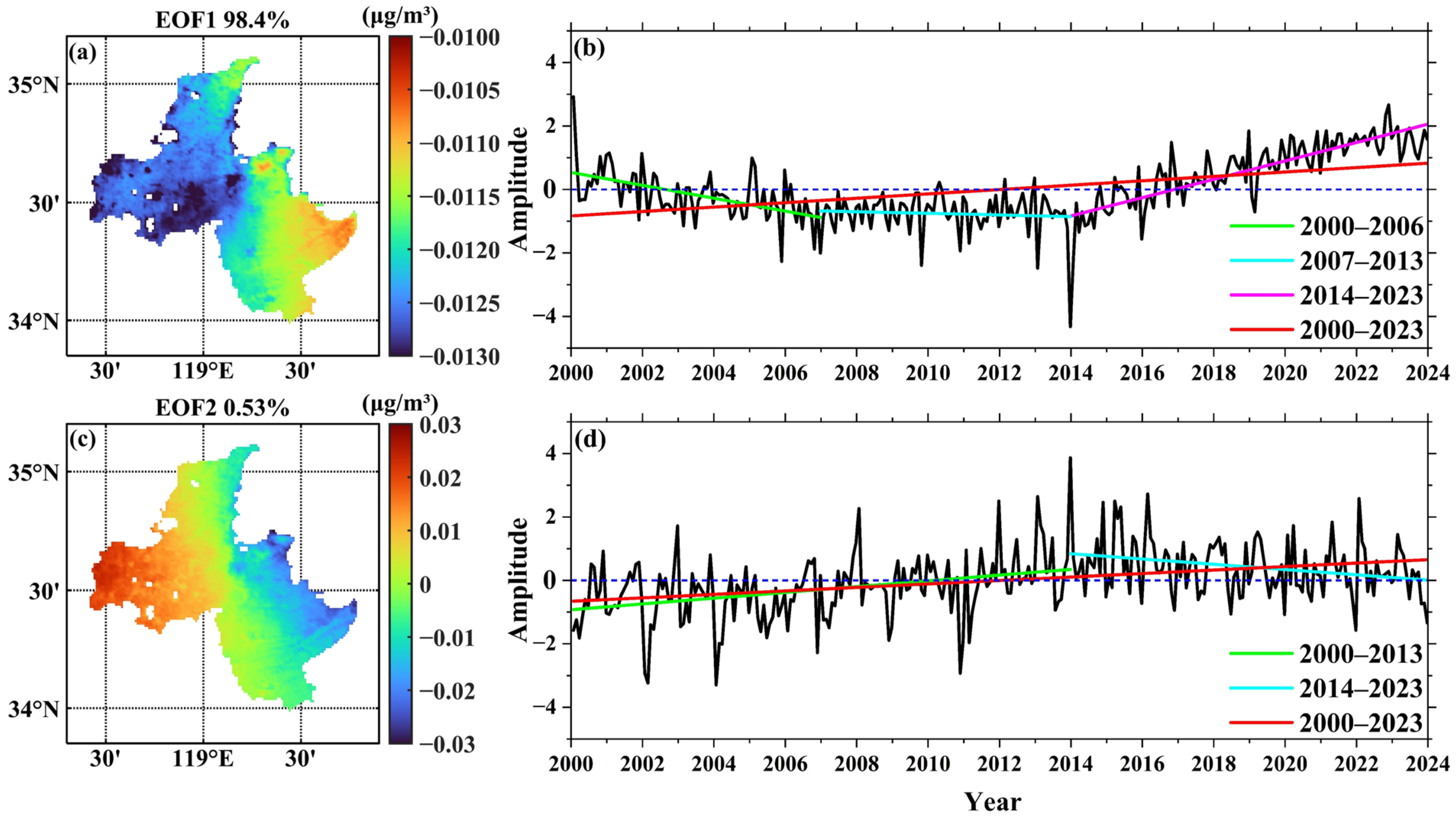 Remotesensing 16 04495 g004