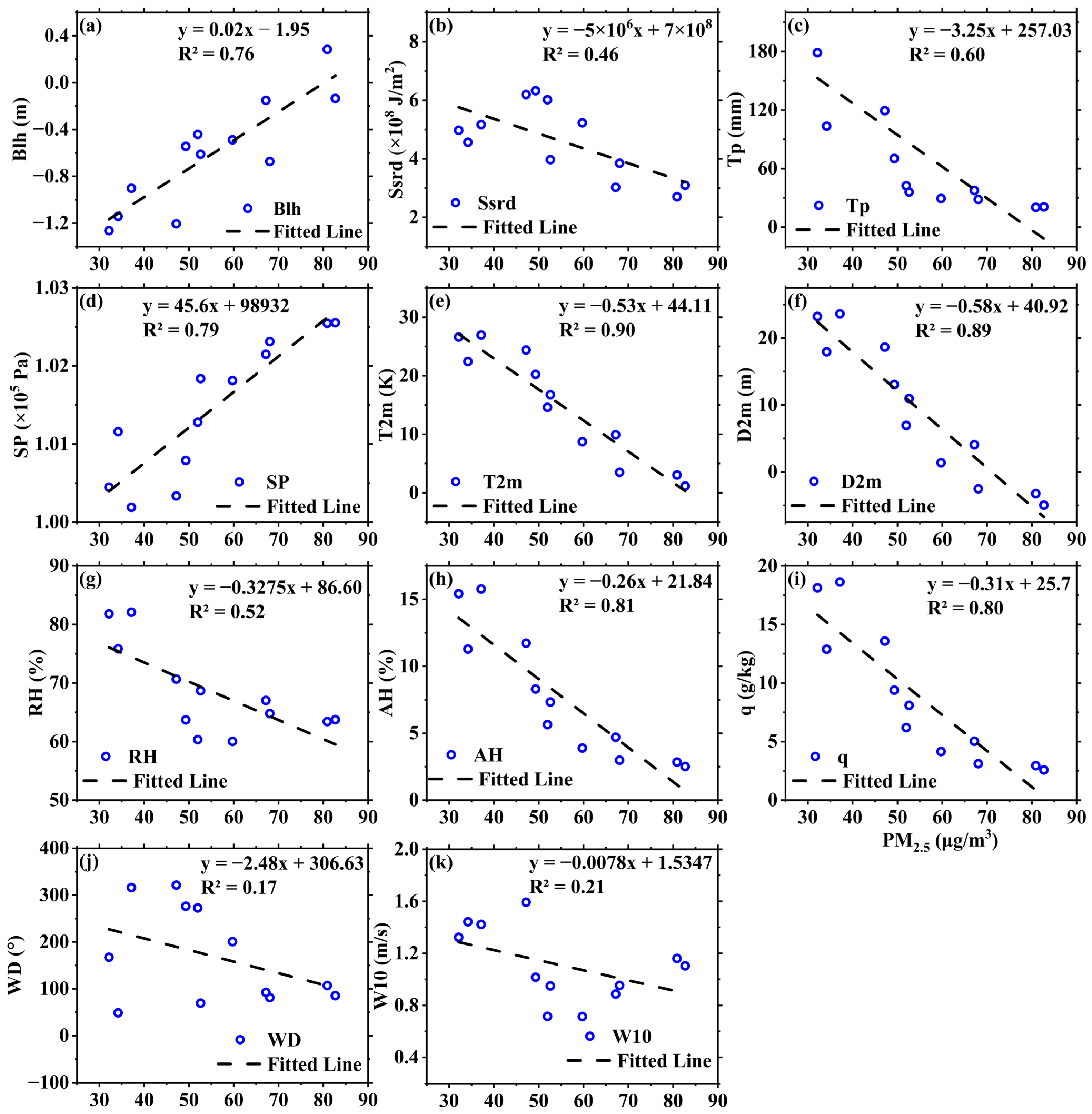 Remotesensing 16 04495 g007