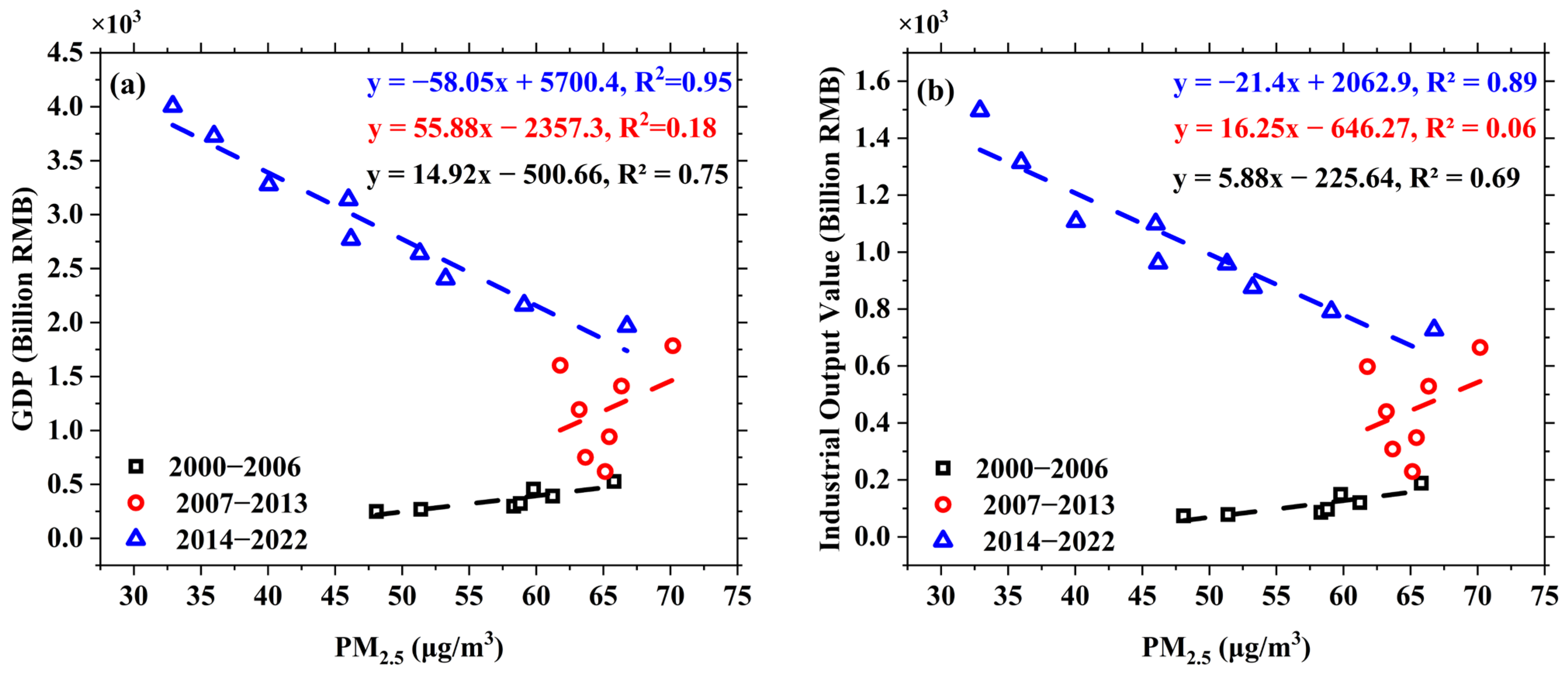Remotesensing 16 04495 g008