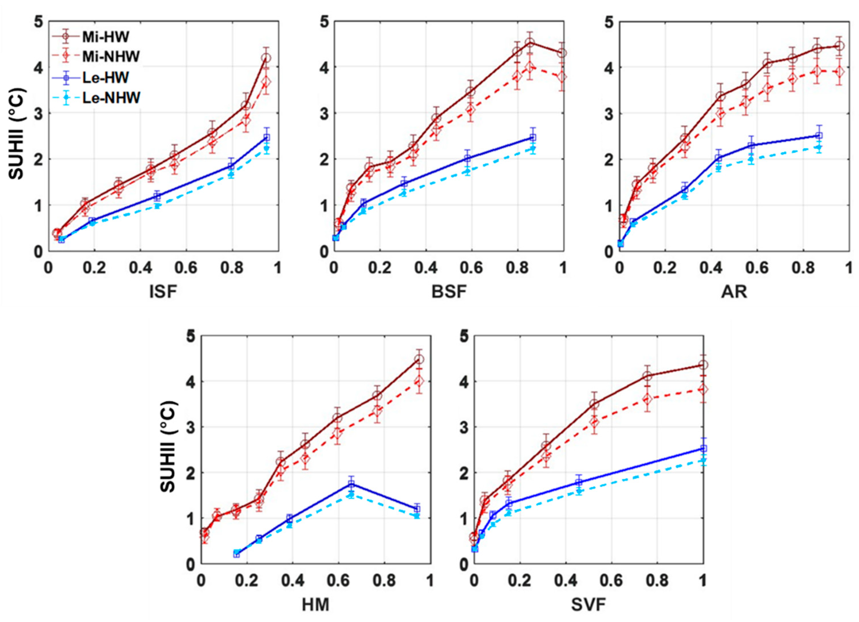 Remotesensing 16 04496 g005