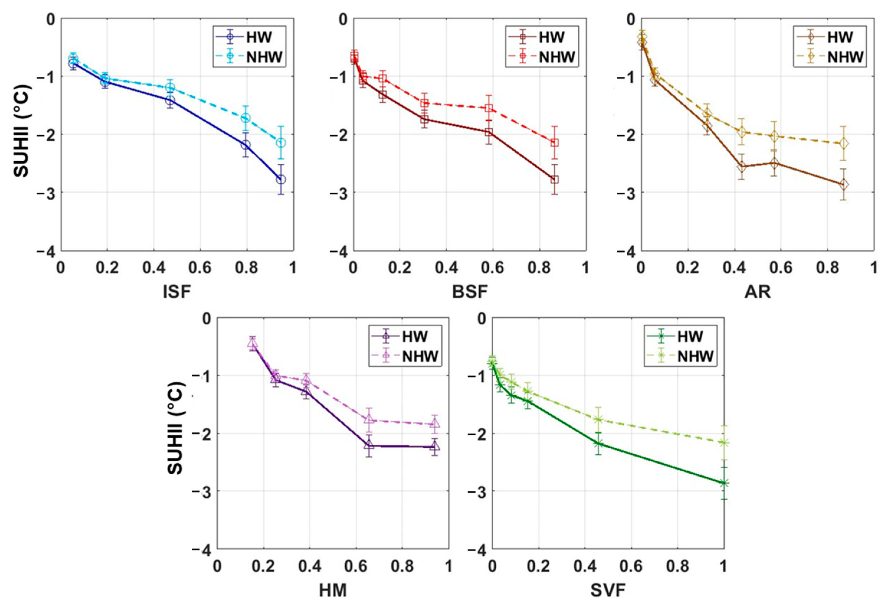 Remotesensing 16 04496 g006