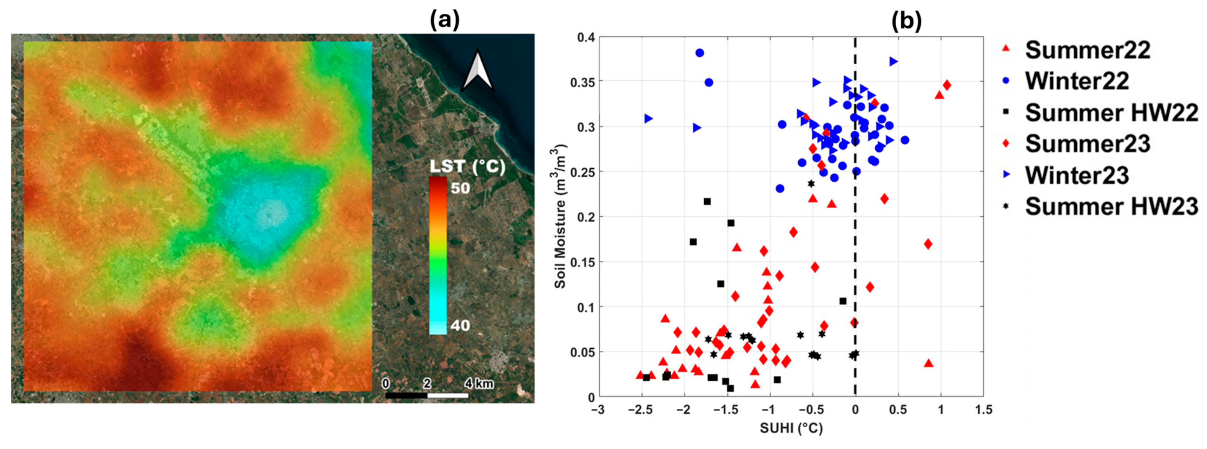 Remotesensing 16 04496 g008