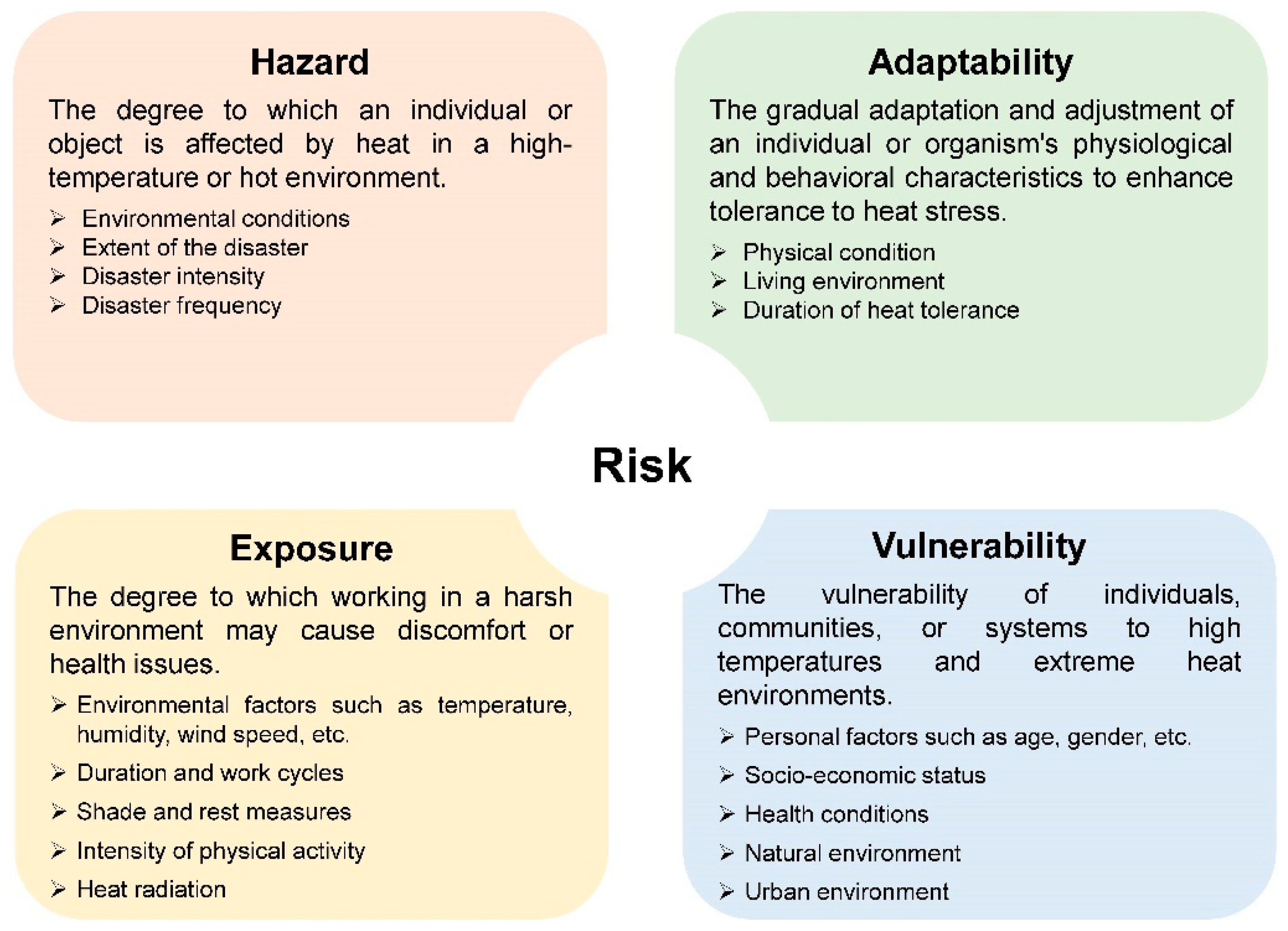 Remotesensing 16 04500 g002