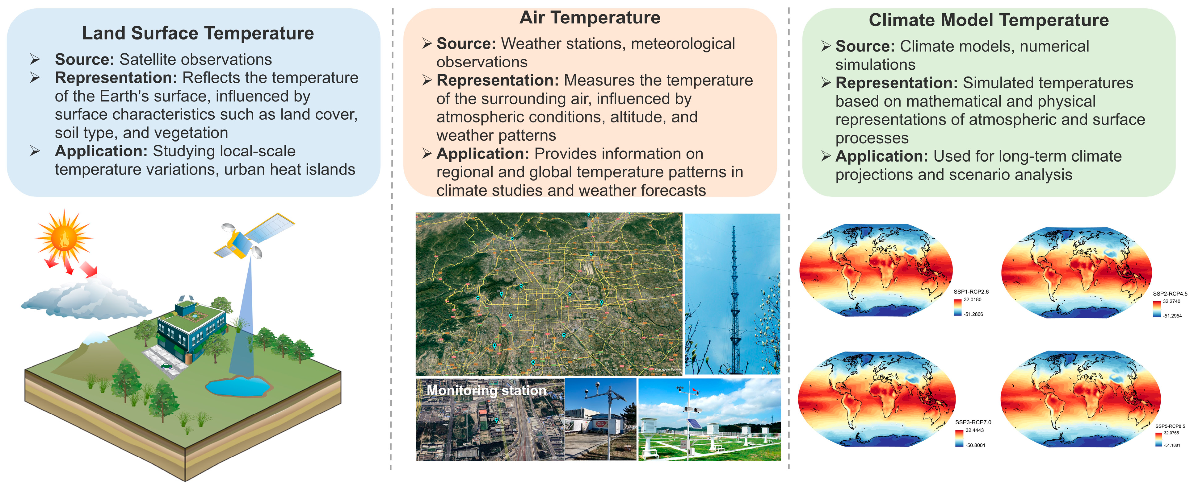 Remotesensing 16 04500 g003