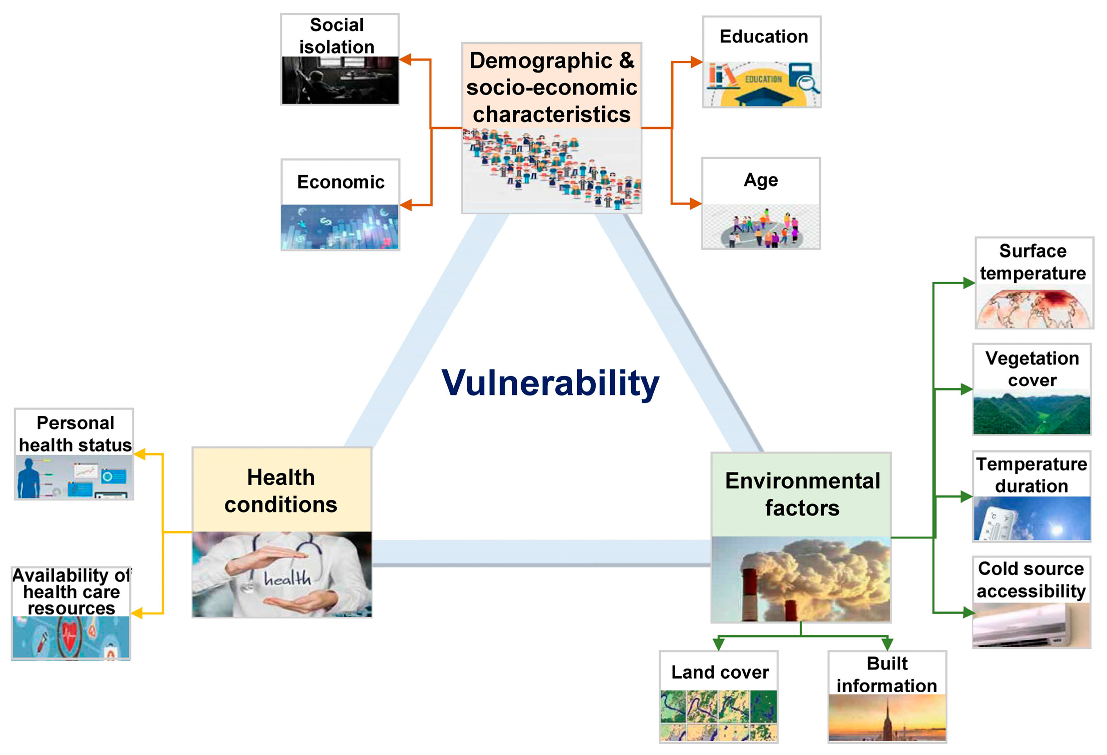 Remotesensing 16 04500 g004
