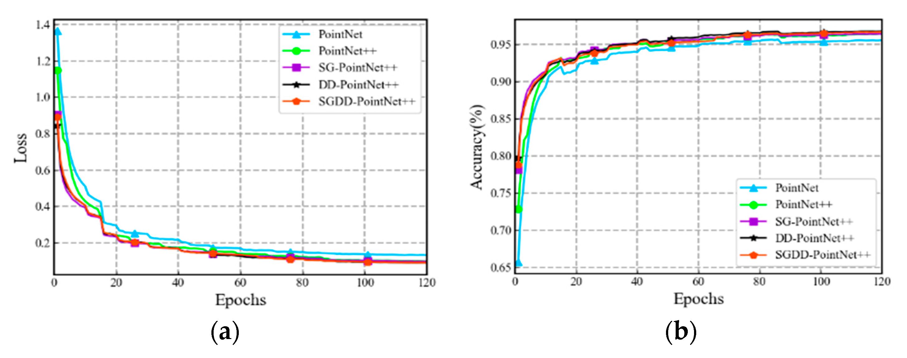 Remotesensing 16 04504 g011