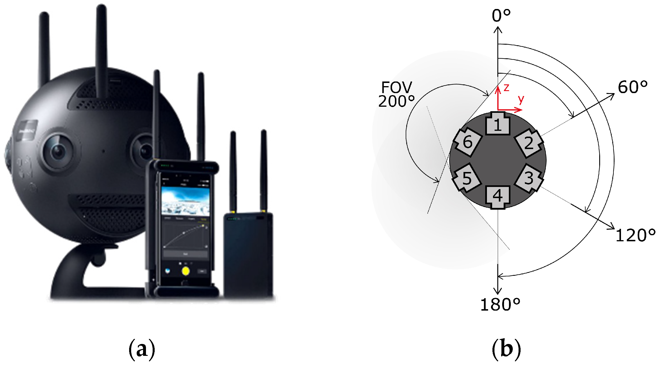 Remotesensing 16 04505 g002